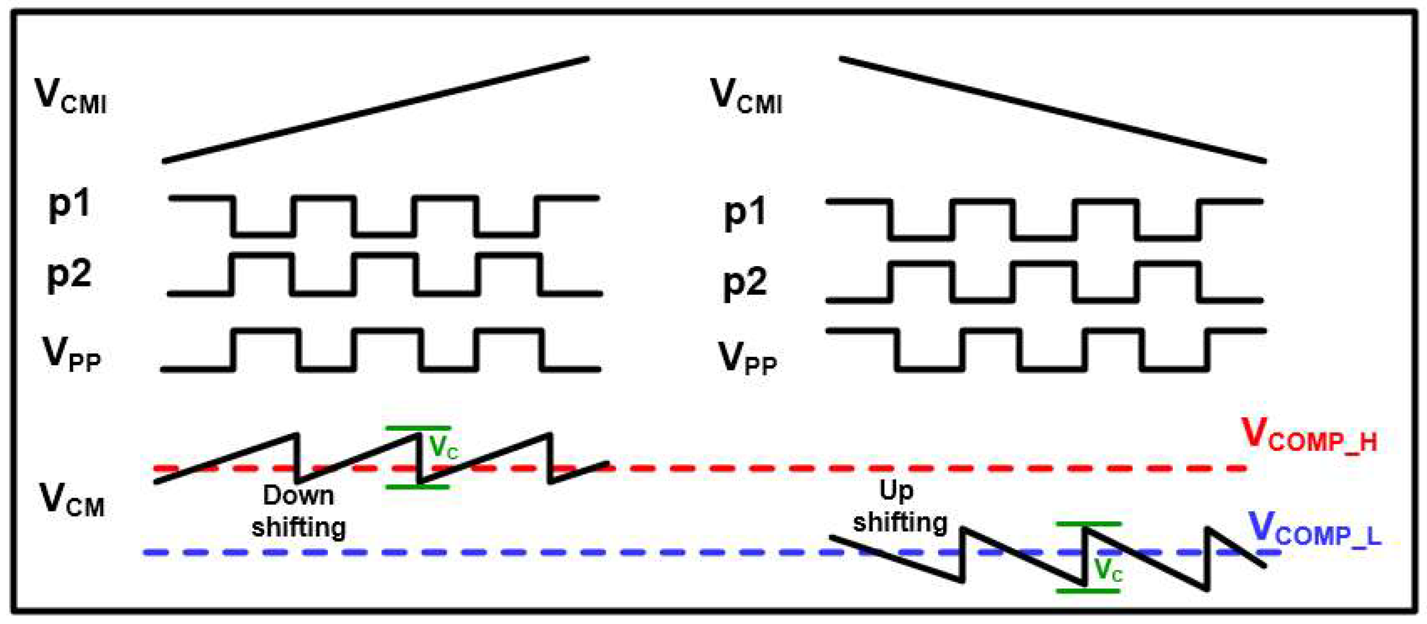 Applsci 12 12897 g005 Applsci 12 12897 g005