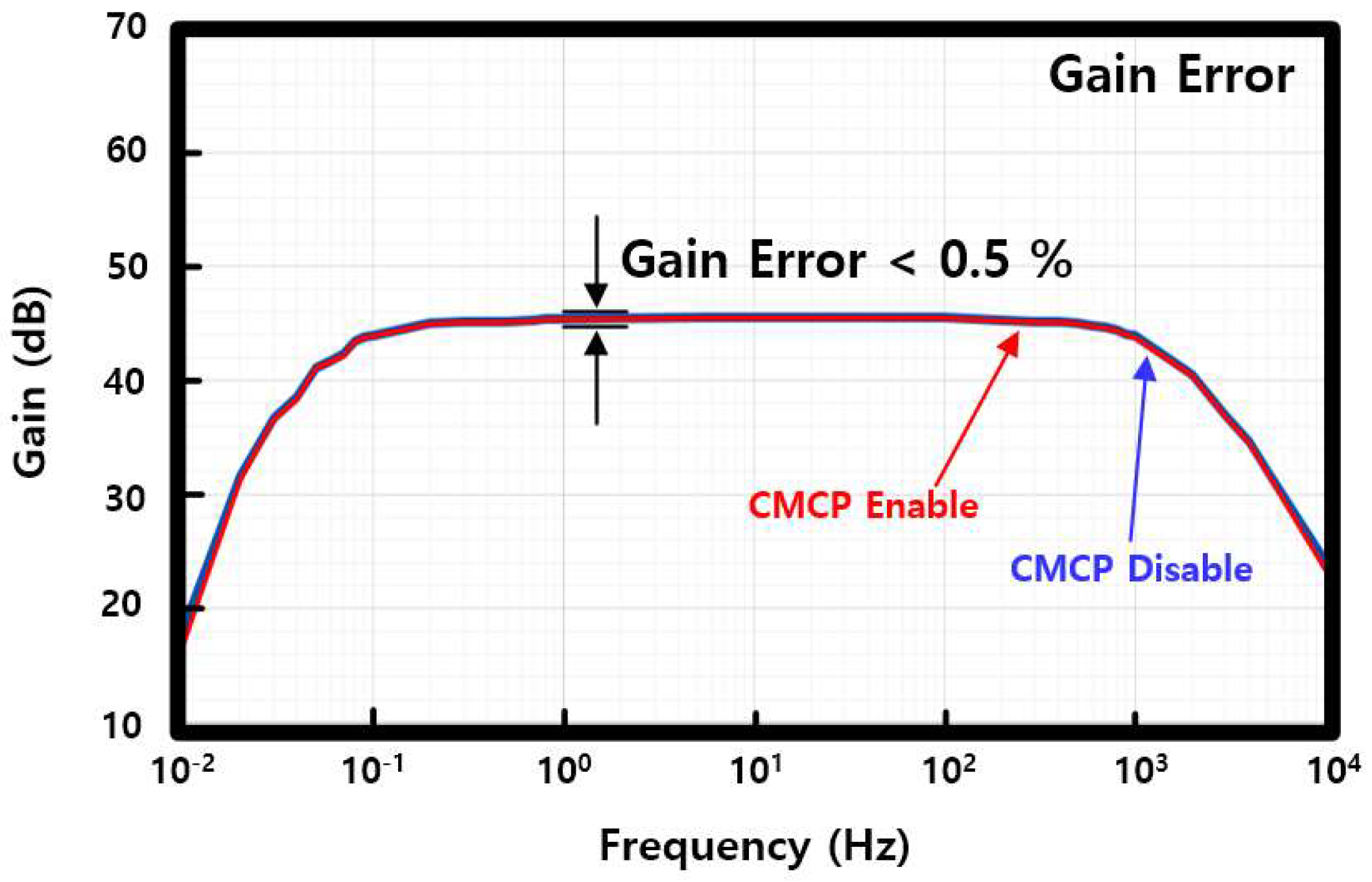 Applsci 12 12897 g014 Applsci 12 12897 g014