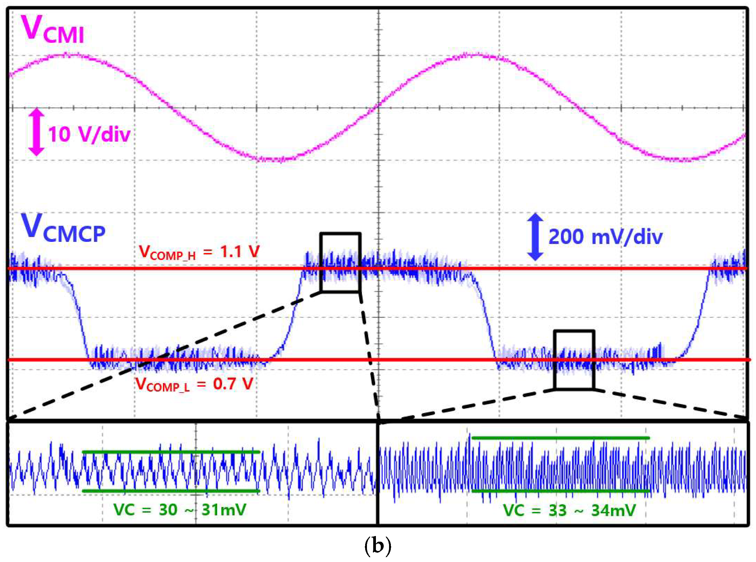 Applsci 12 12897 g015b Applsci 12 12897 g015b
