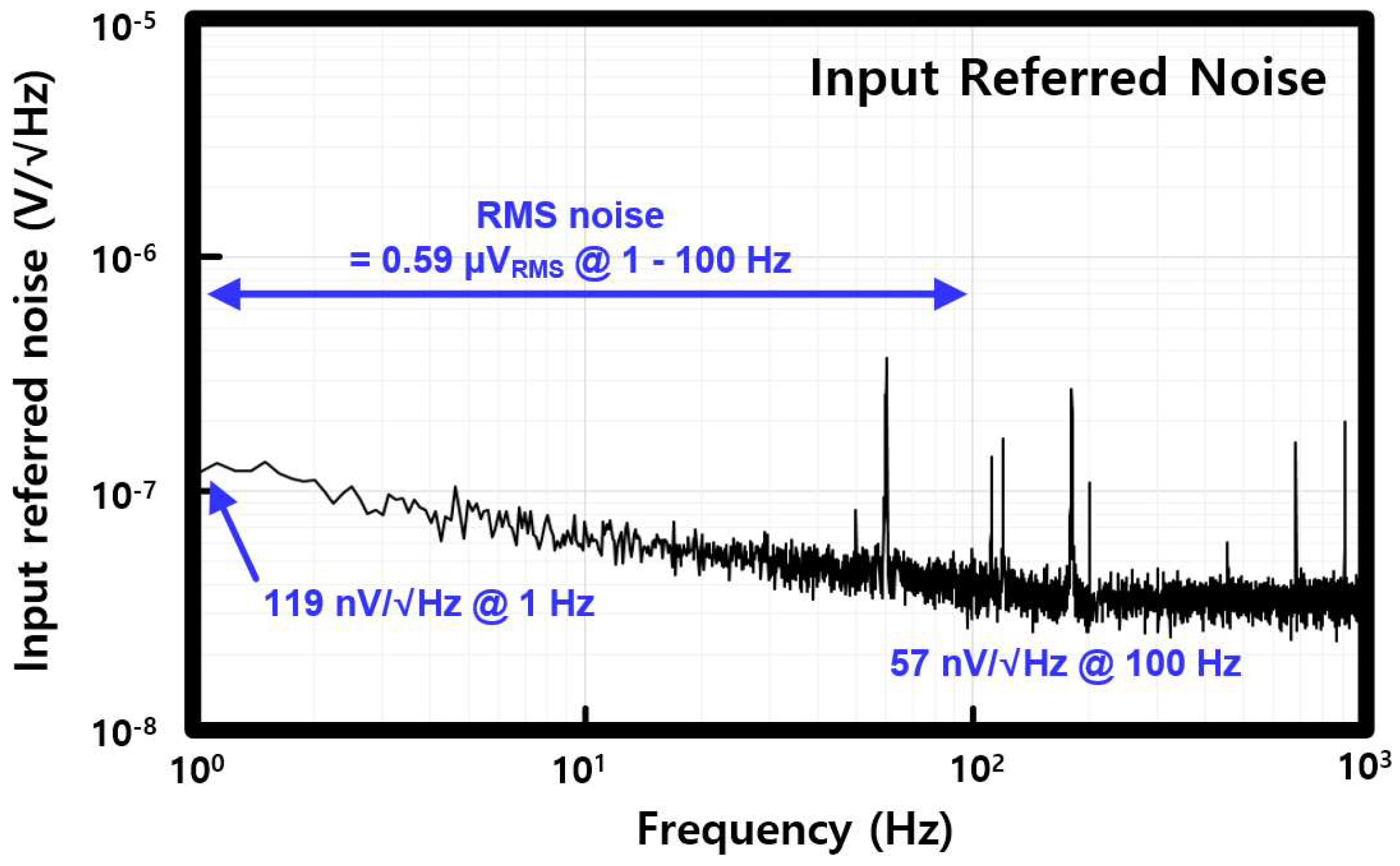 Applsci 12 12897 g016 Applsci 12 12897 g016