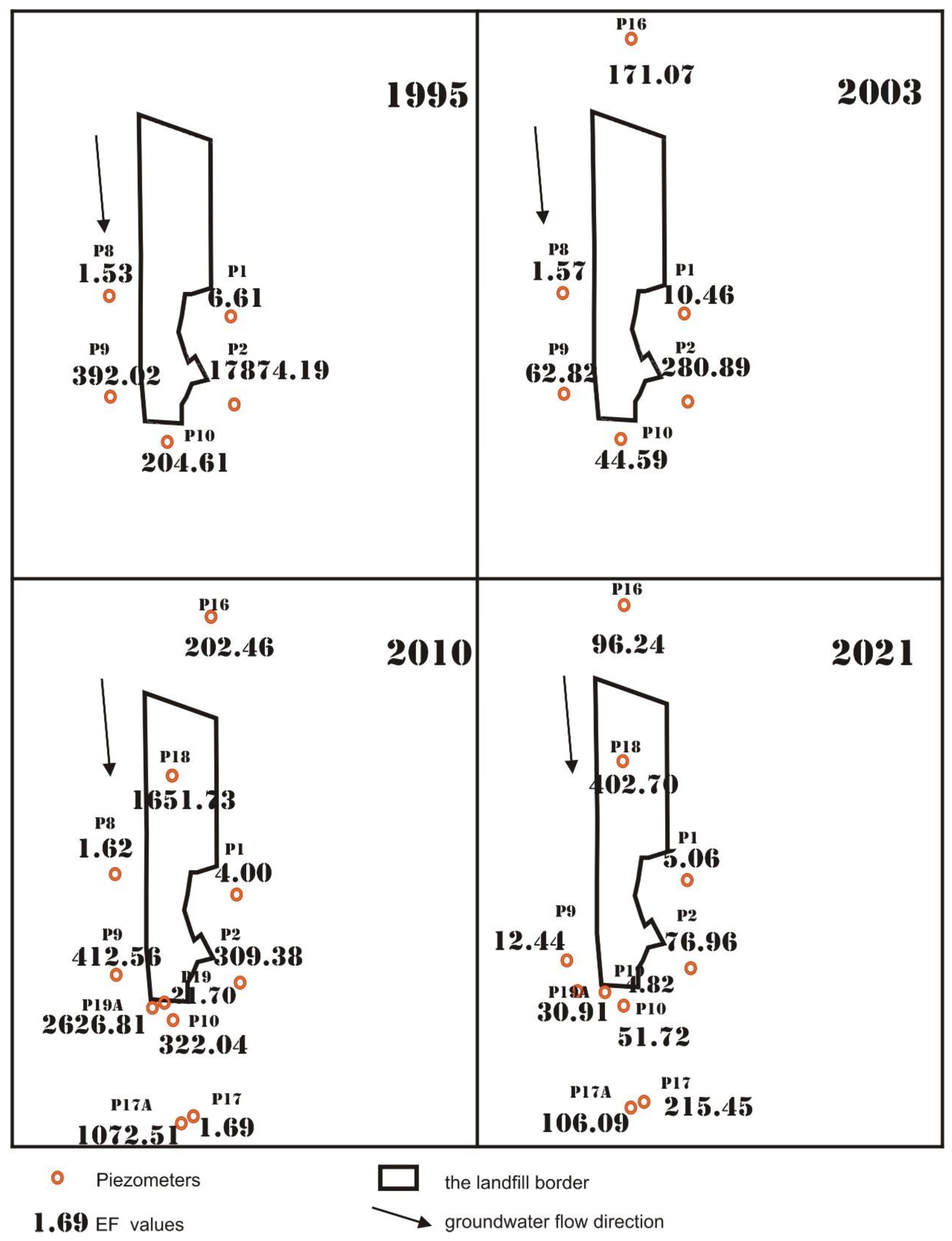 Applsci 12 12898 g006