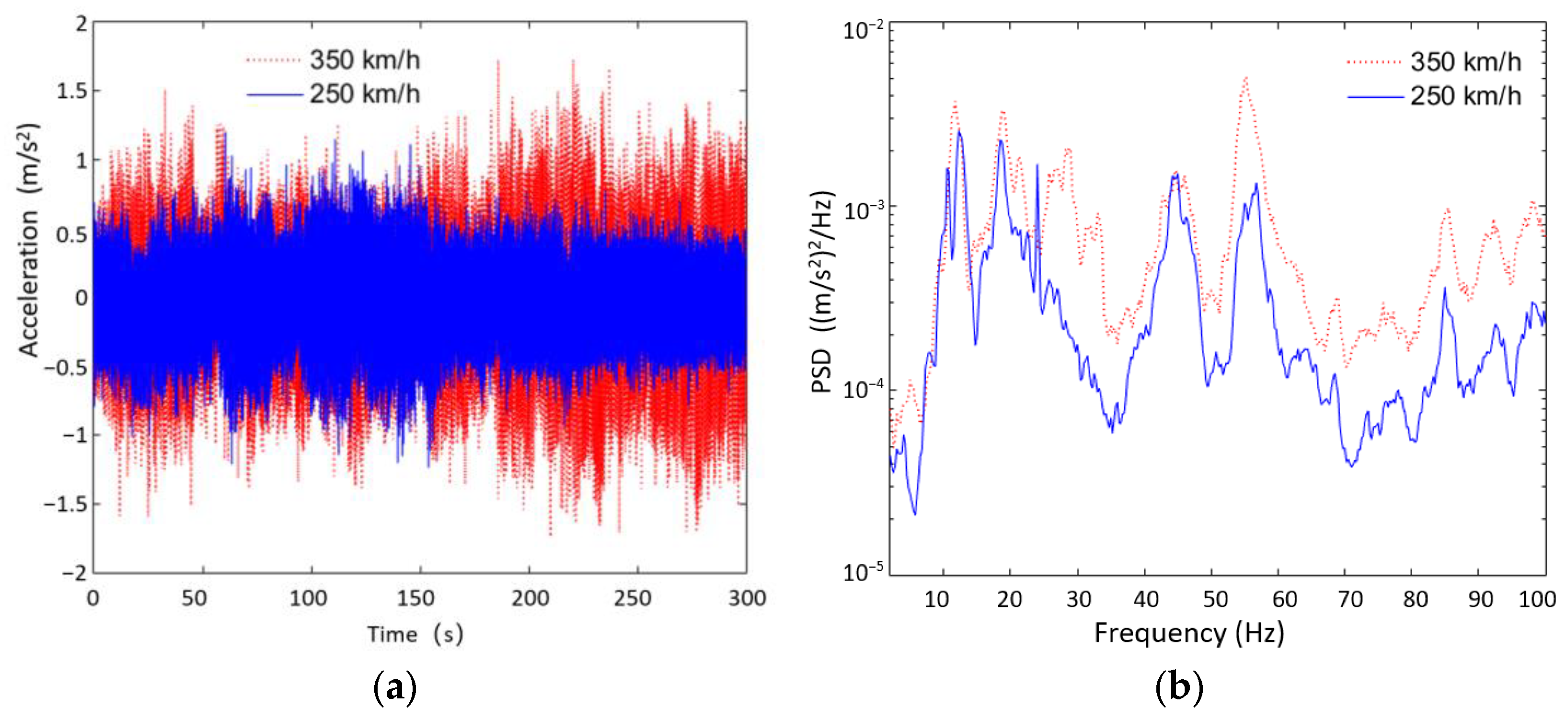 Applsci 12 12900 g002