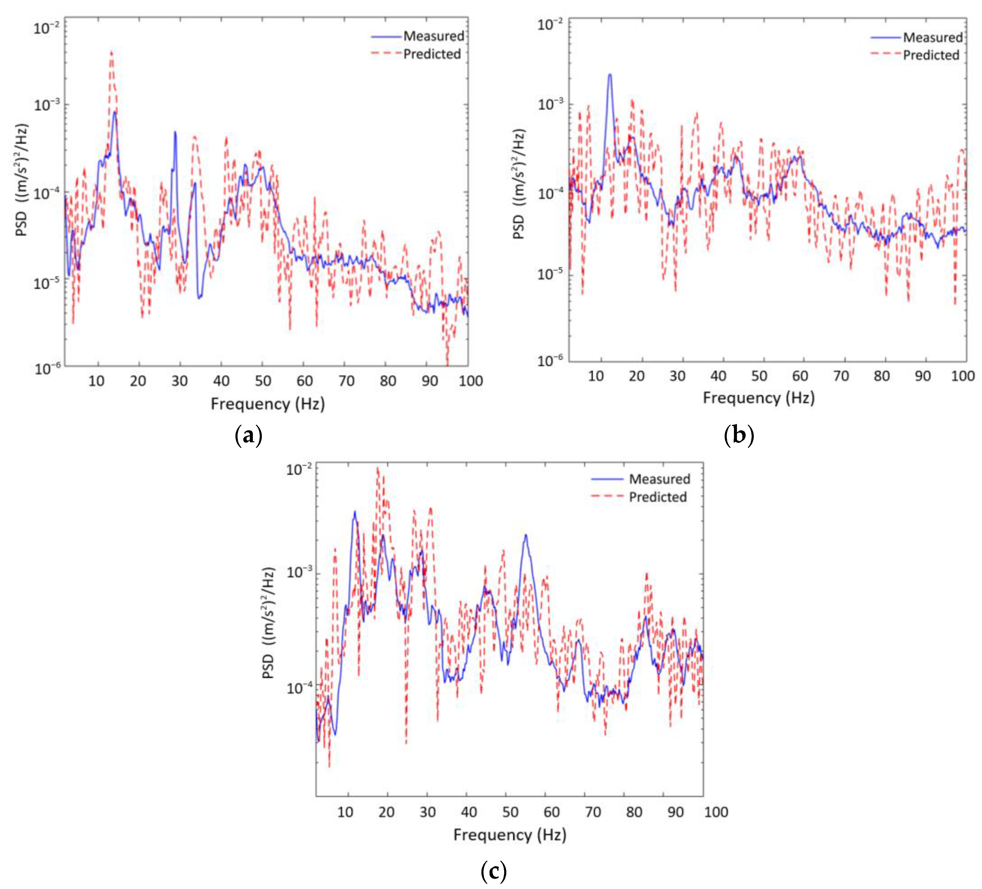 Applsci 12 12900 g006