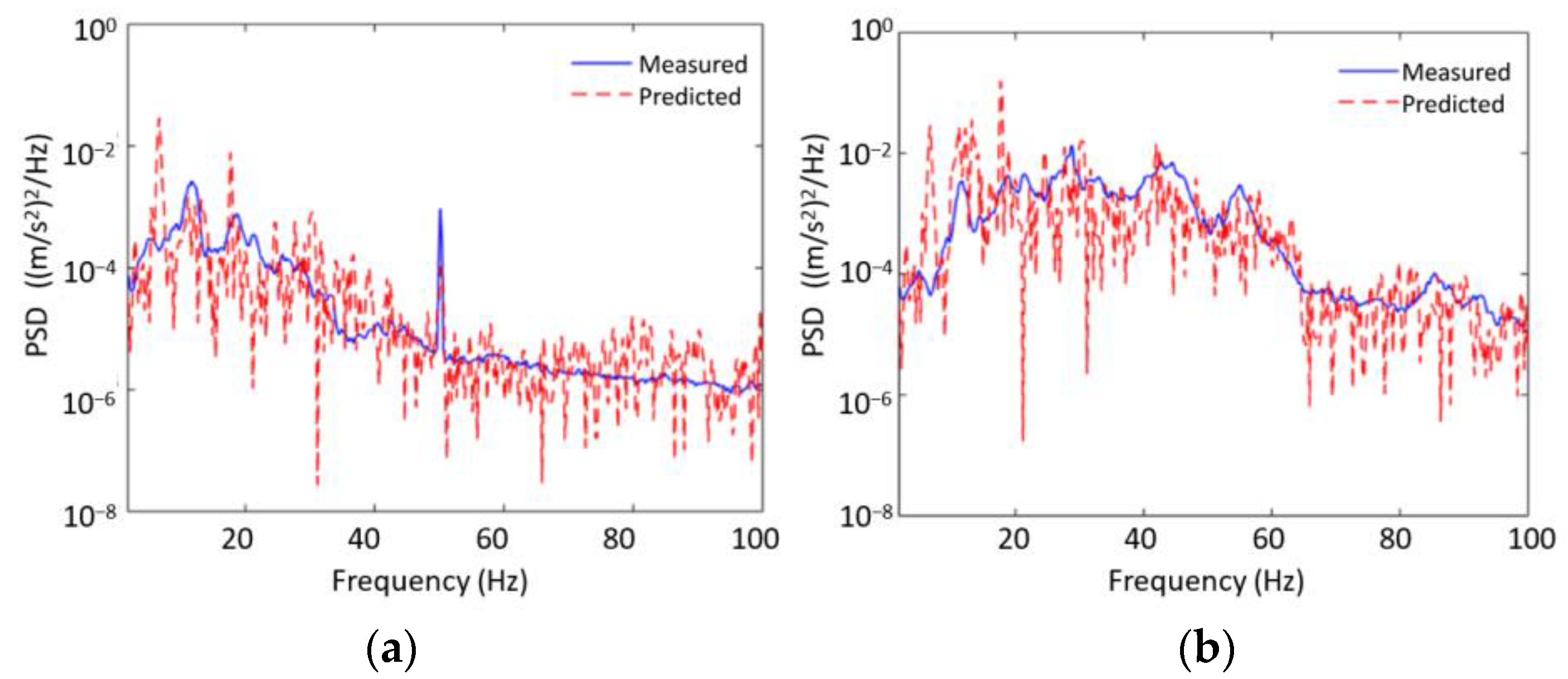 Applsci 12 12900 g012