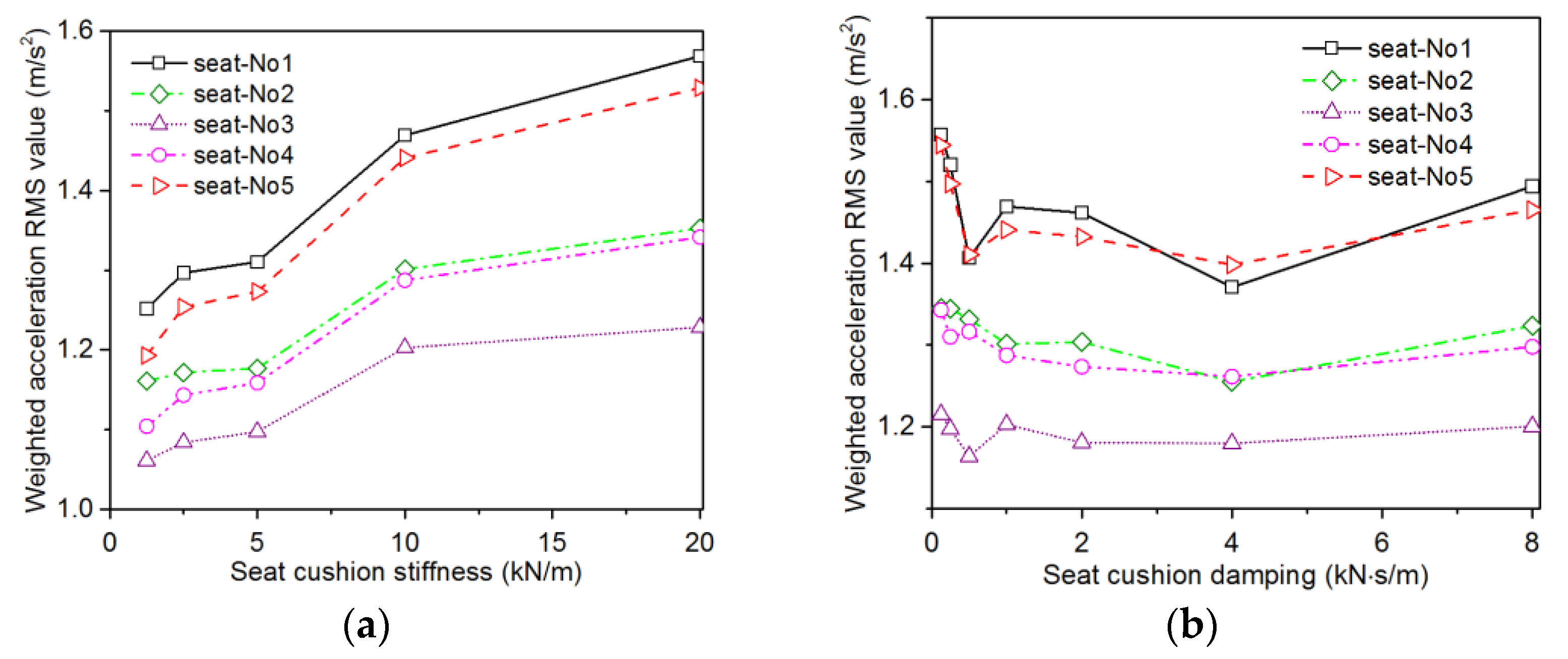 Applsci 12 12900 g014