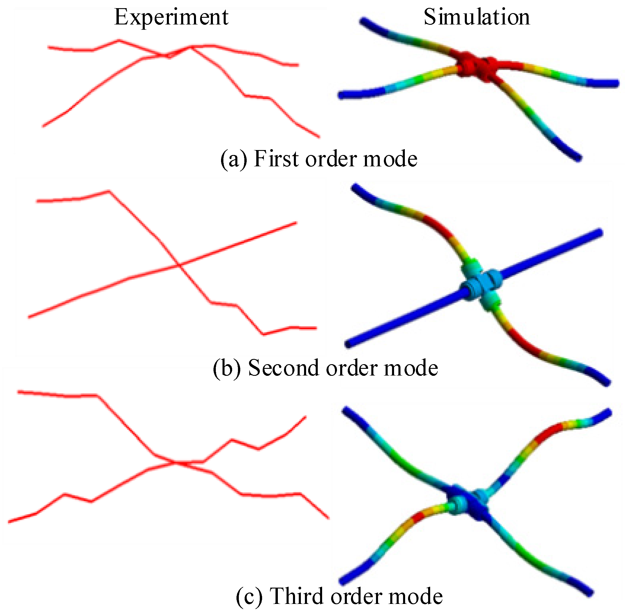 Applsci 12 12902 g005