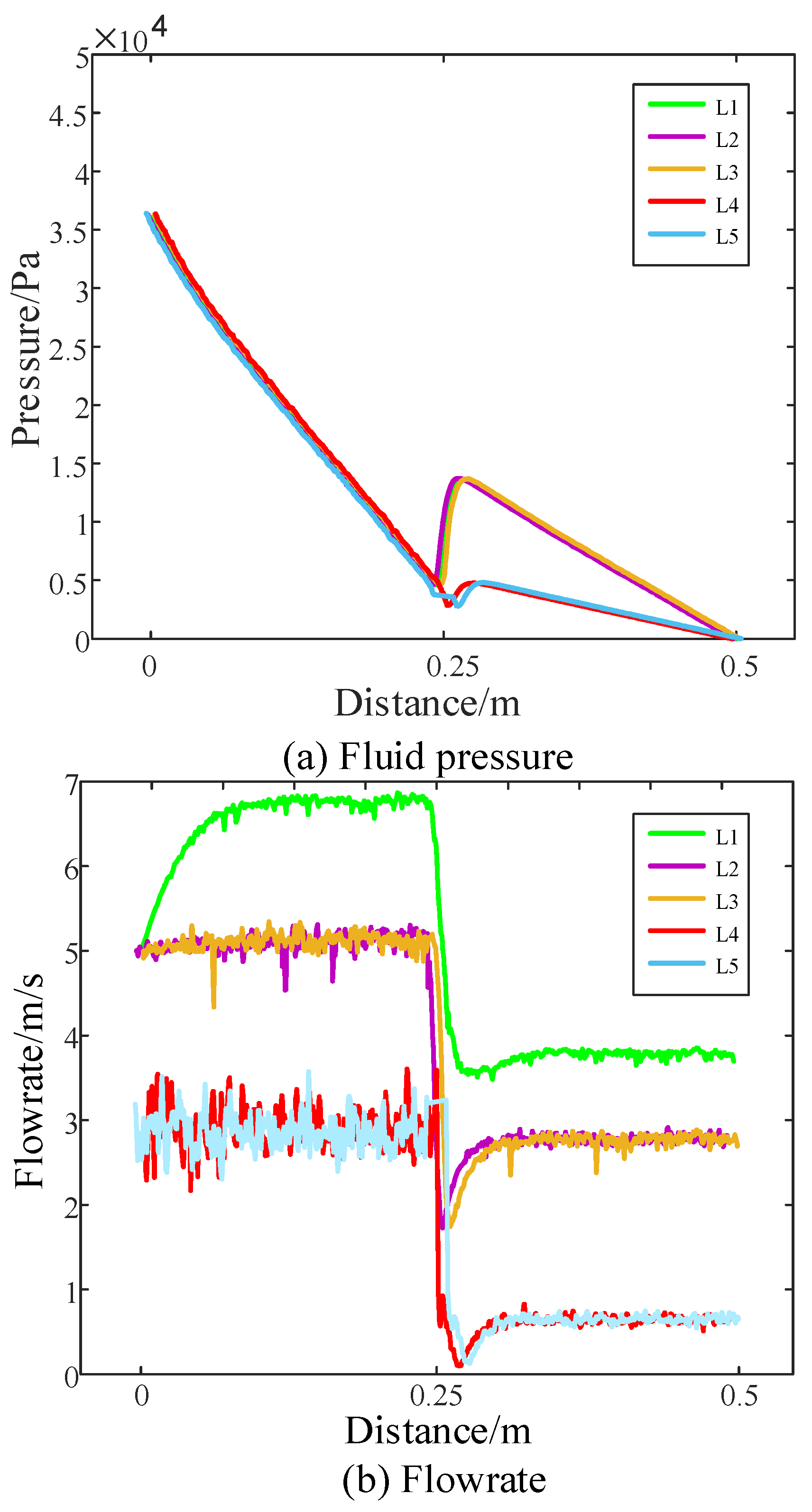 Applsci 12 12902 g011