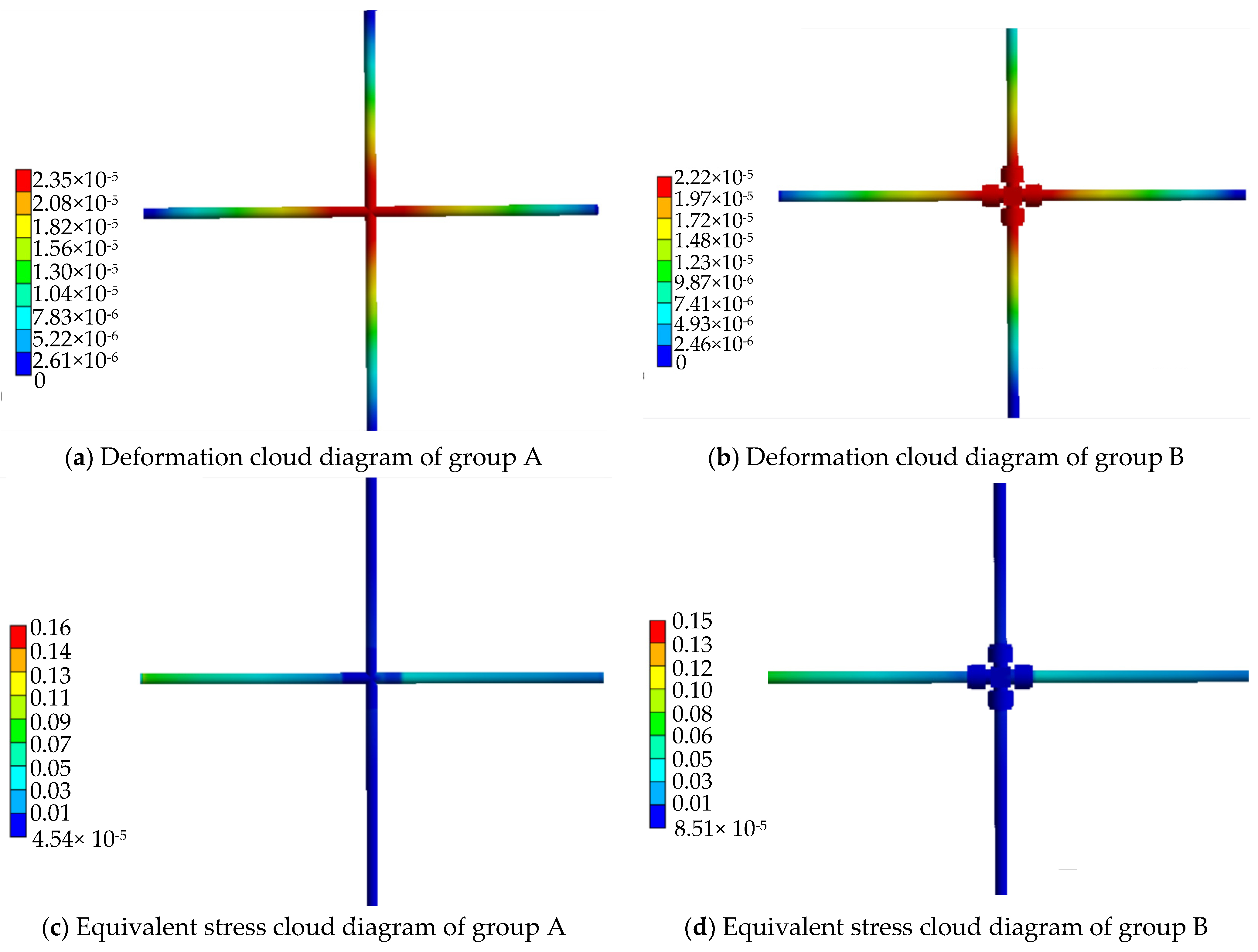 Applsci 12 12902 g013
