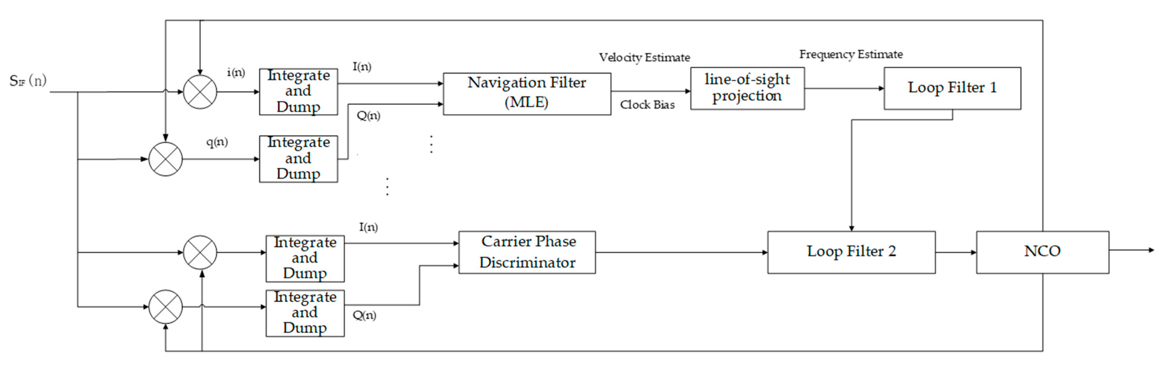 Applsci 12 12907 g001