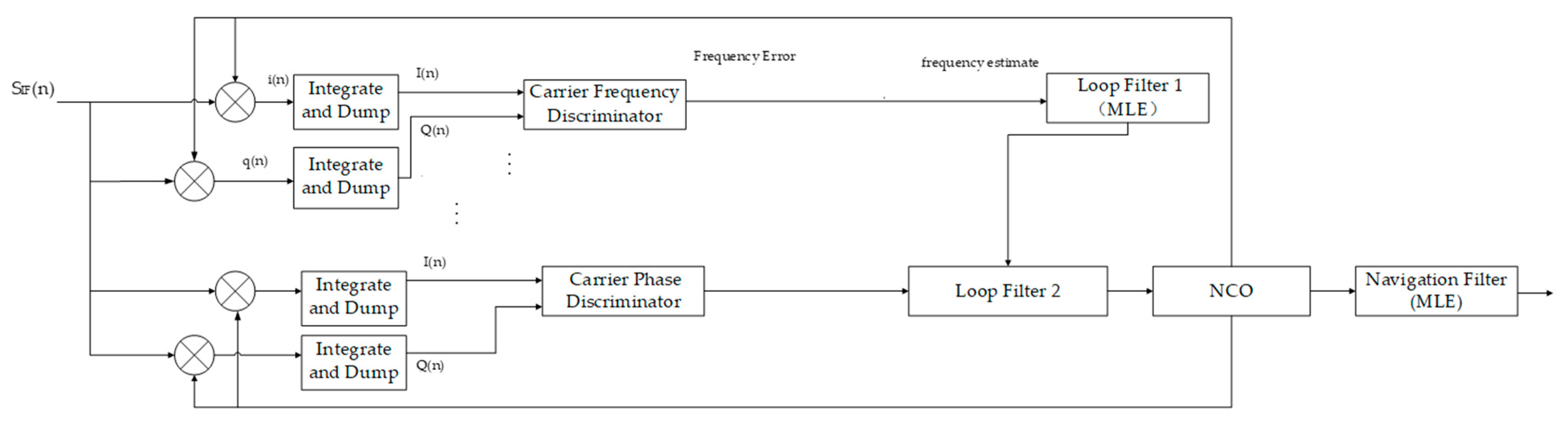 Applsci 12 12907 g002