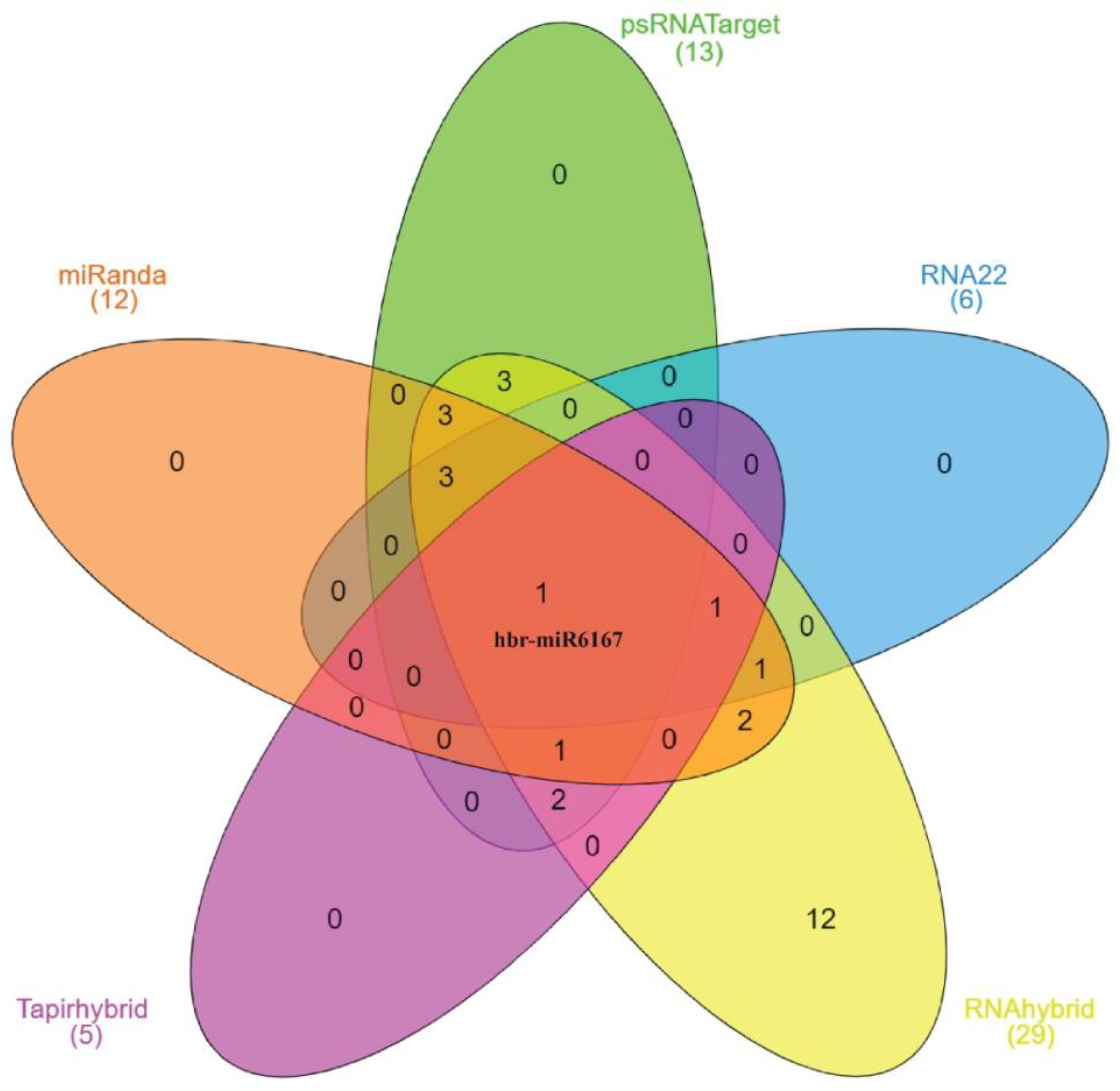 Applsci 12 12908 g003