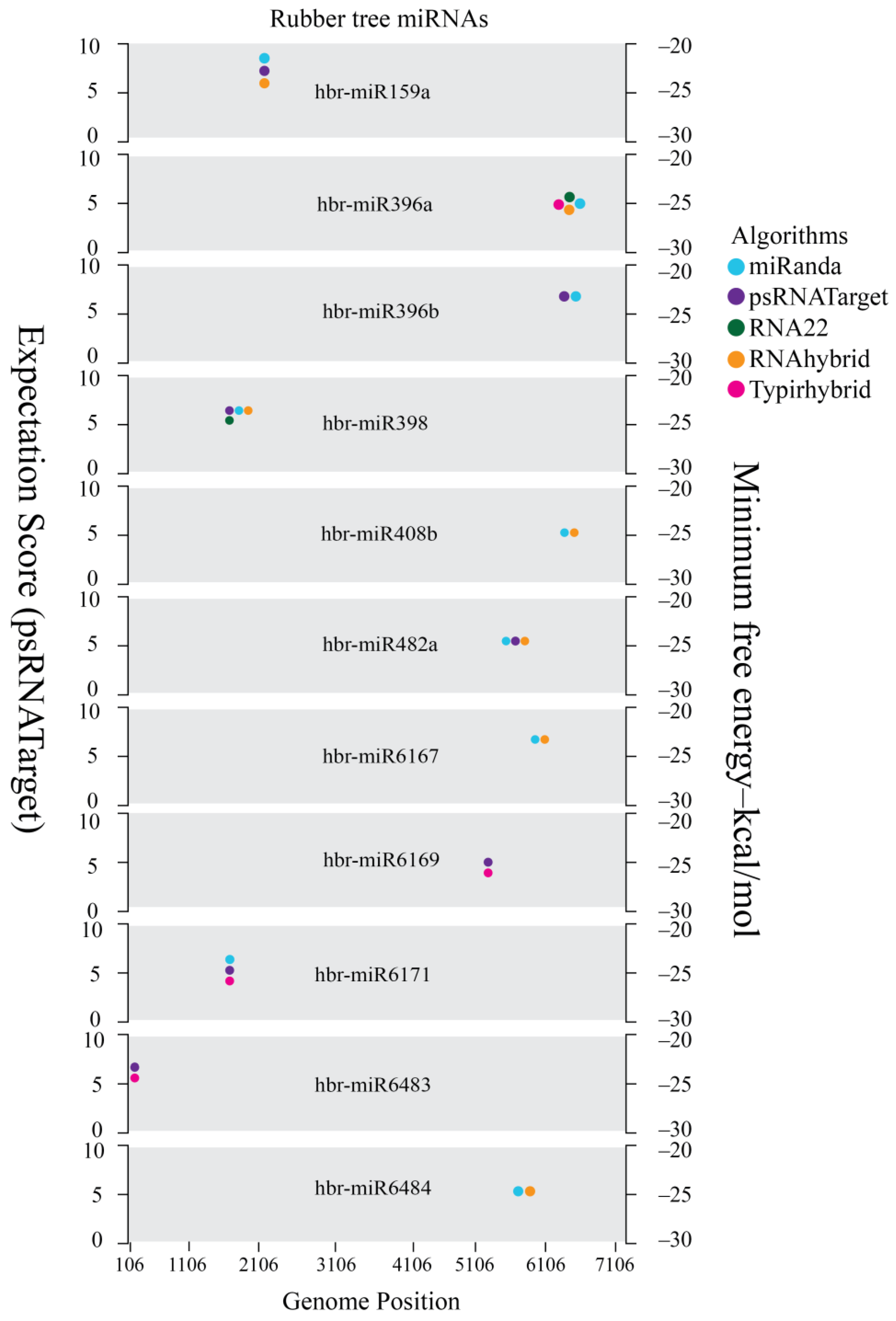 Applsci 12 12908 g006