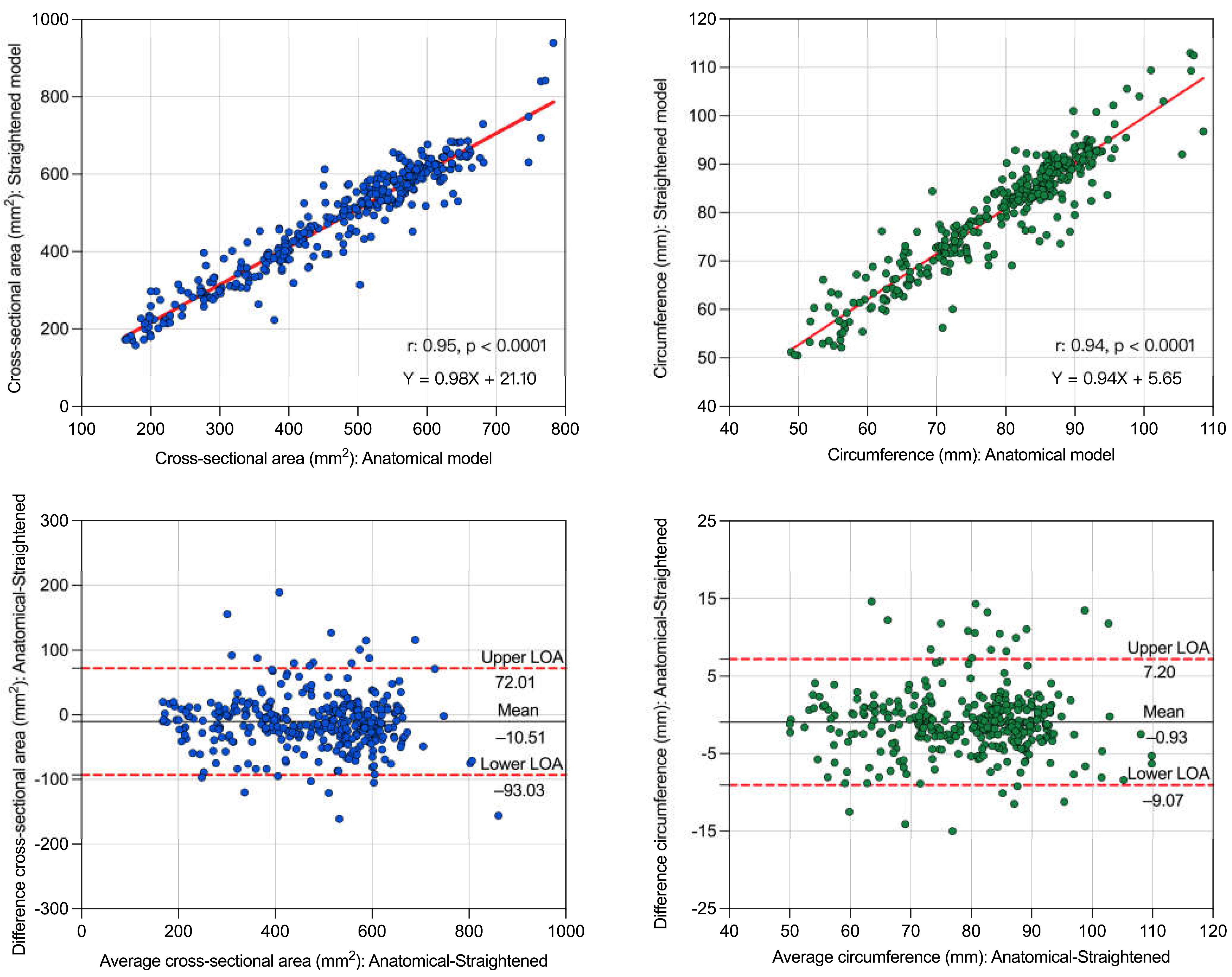 Applsci 12 12912 g002