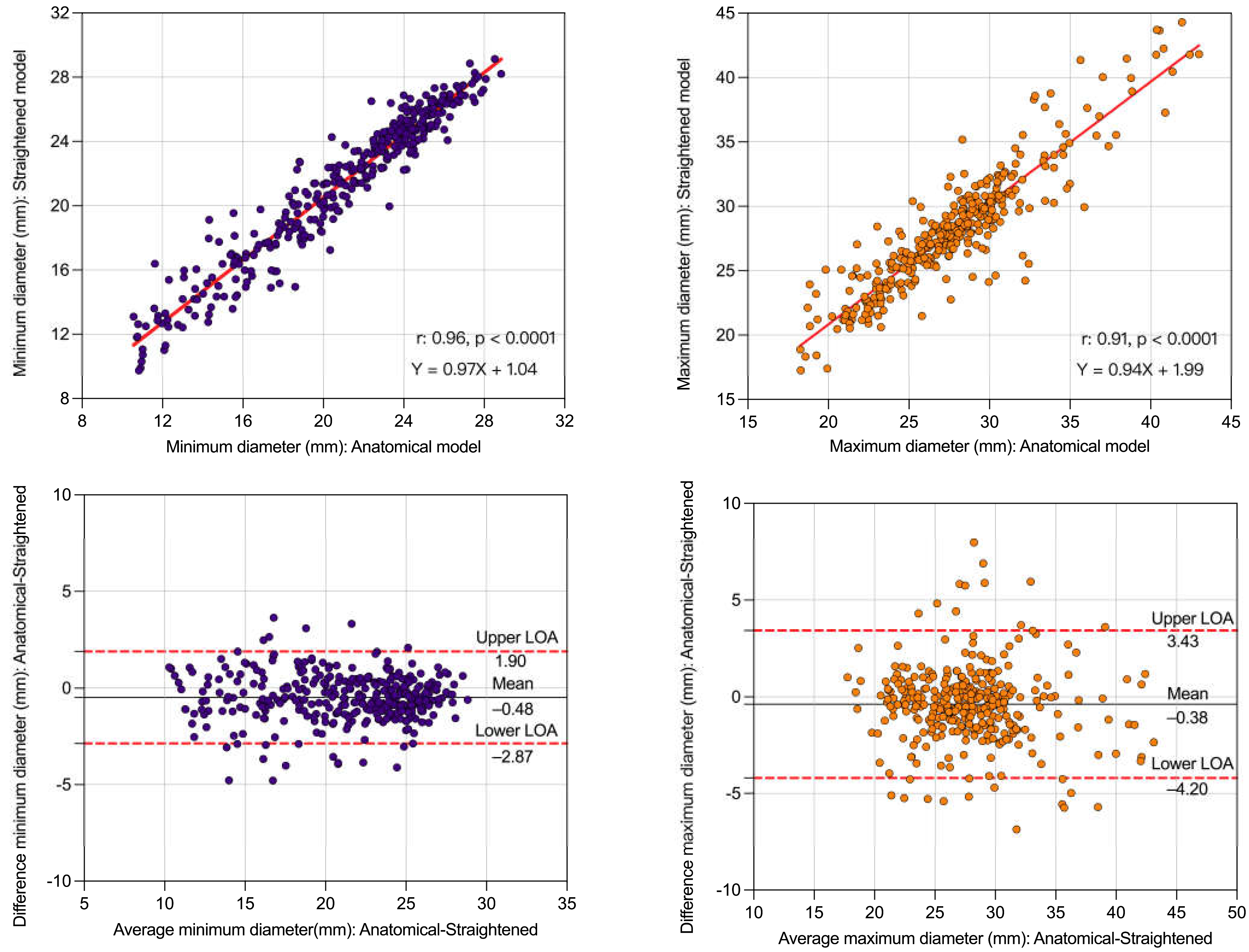 Applsci 12 12912 g003
