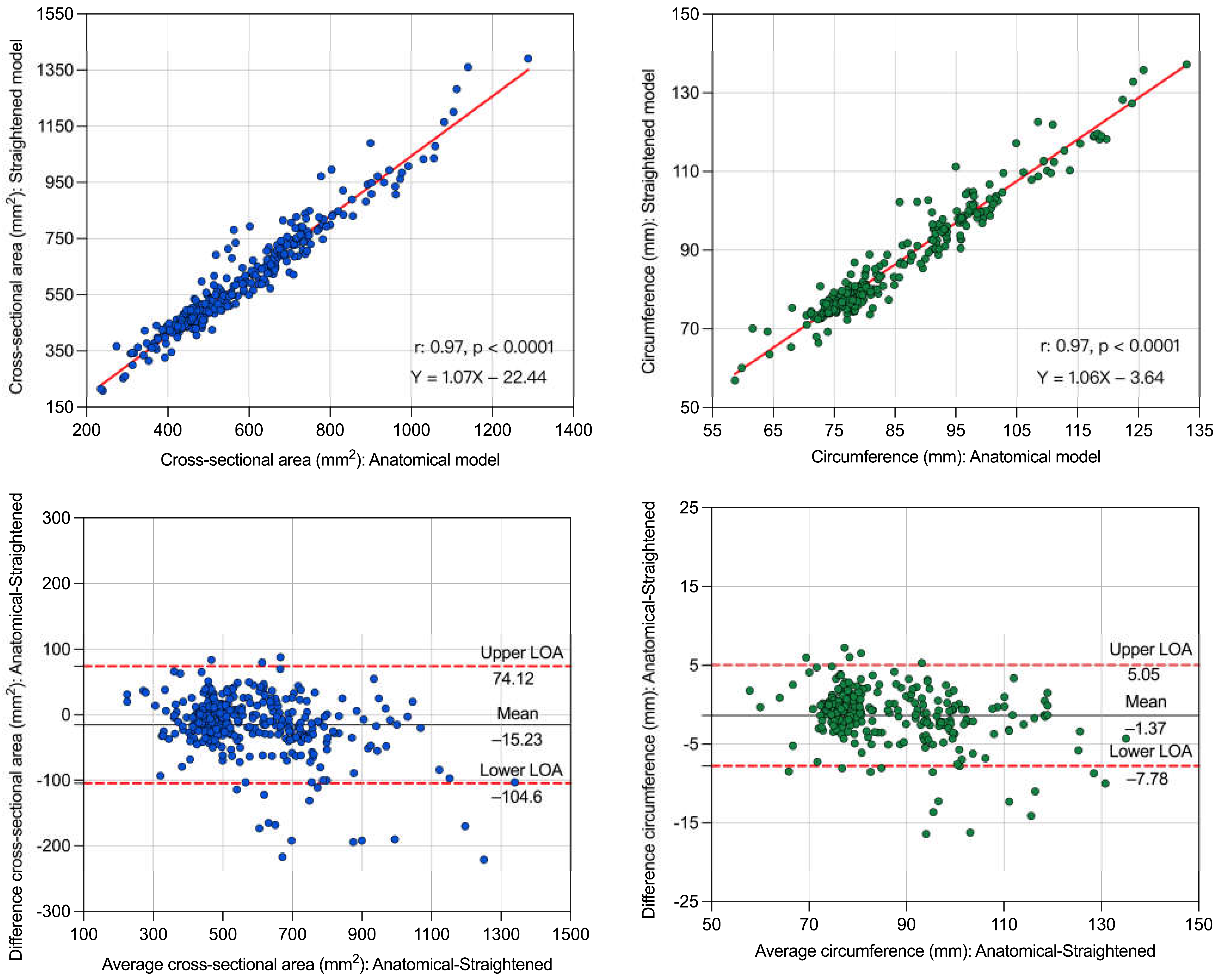 Applsci 12 12912 g004