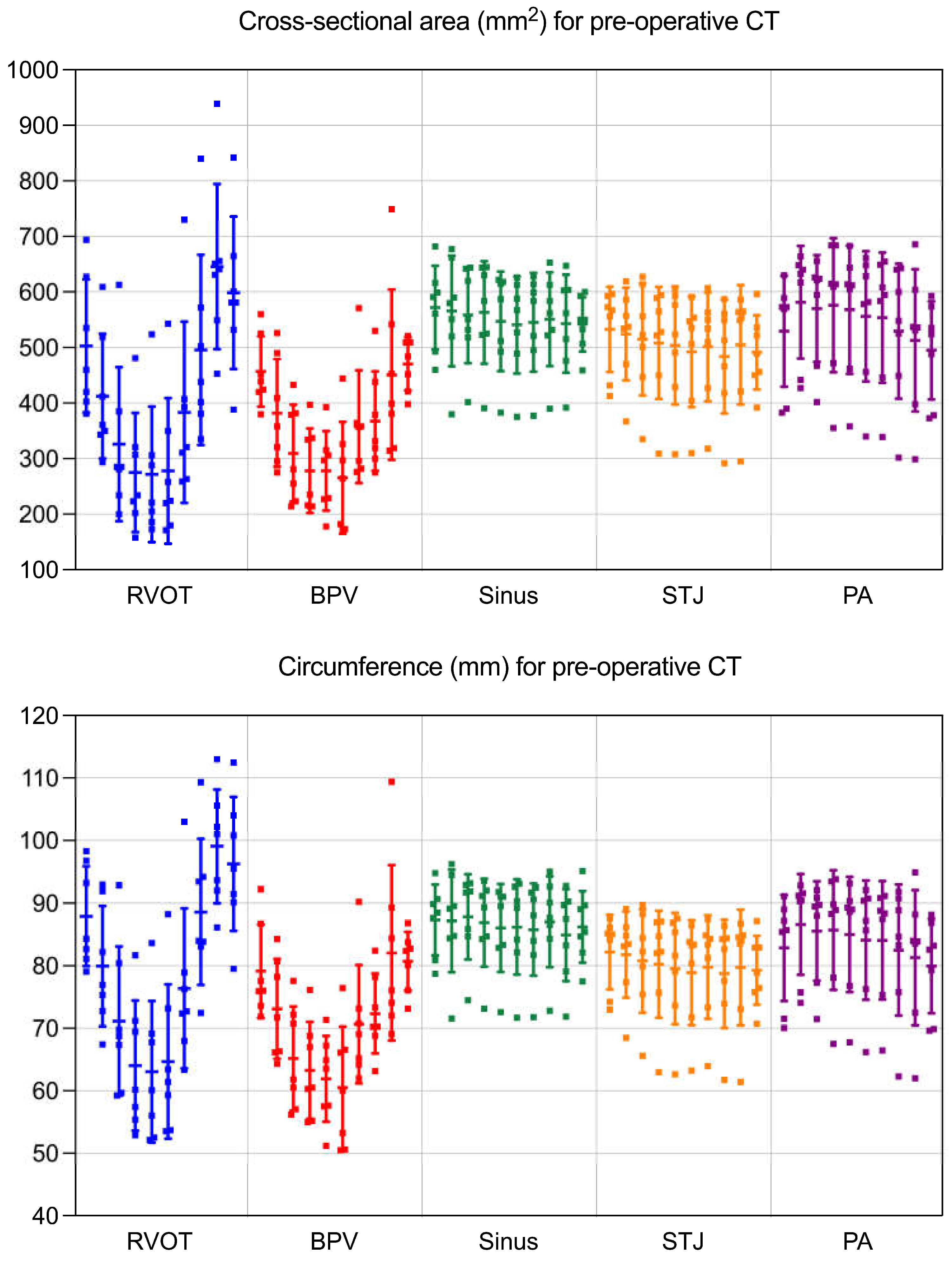 Applsci 12 12912 g006