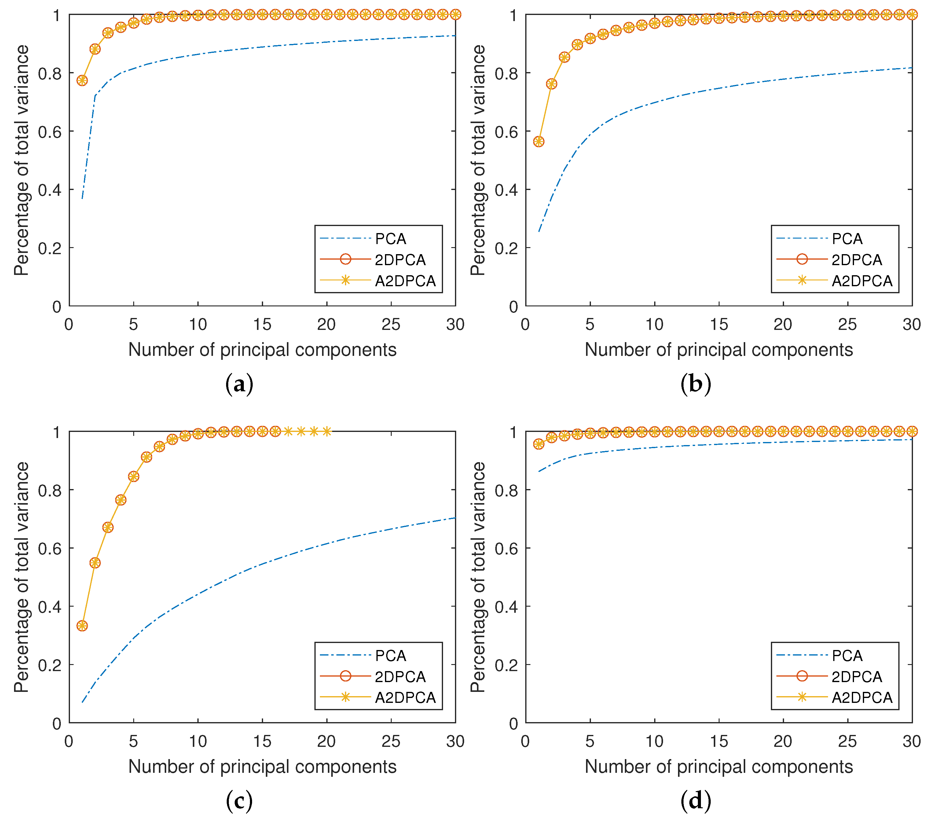 Applsci 12 12913 g005