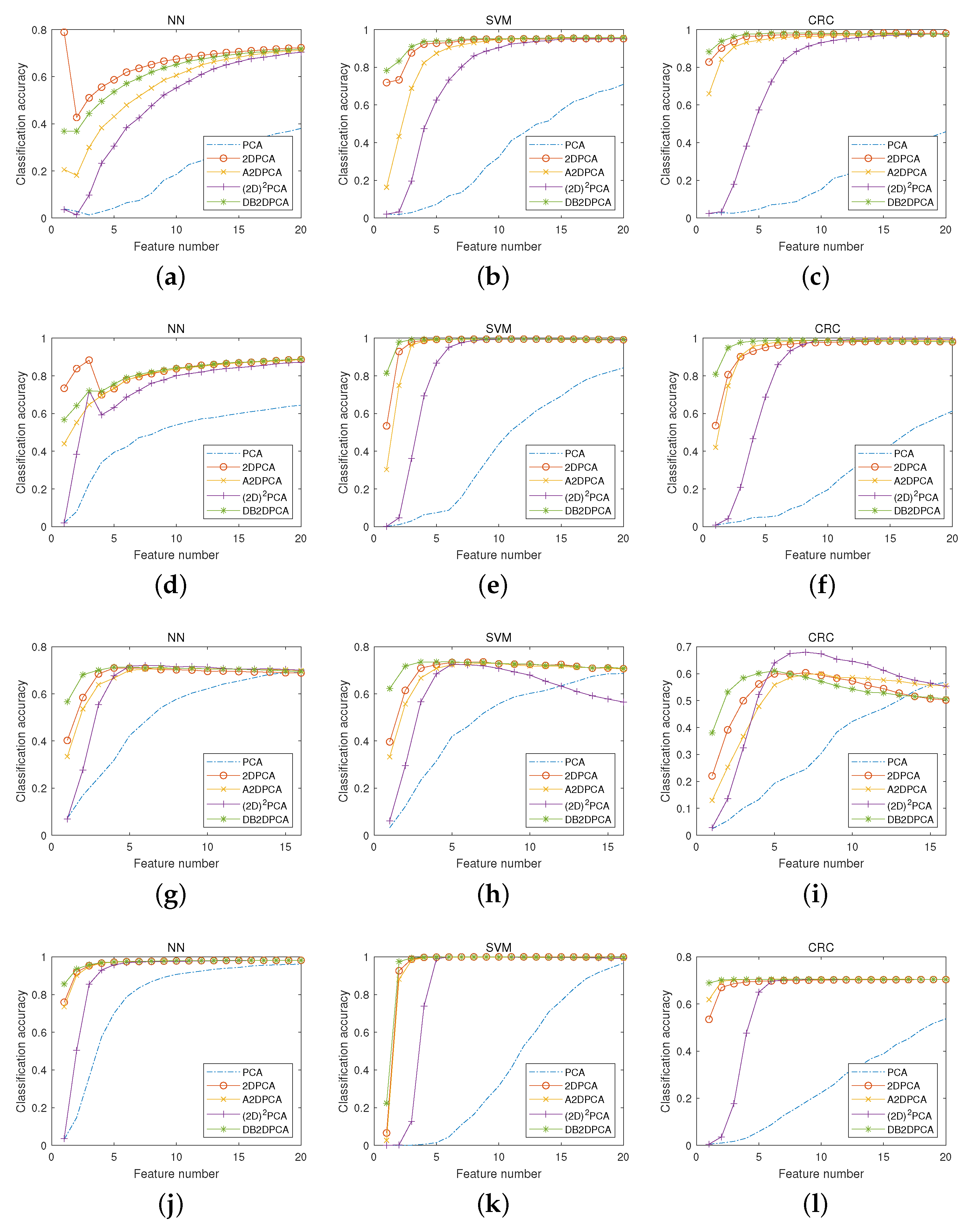 Applsci 12 12913 g008