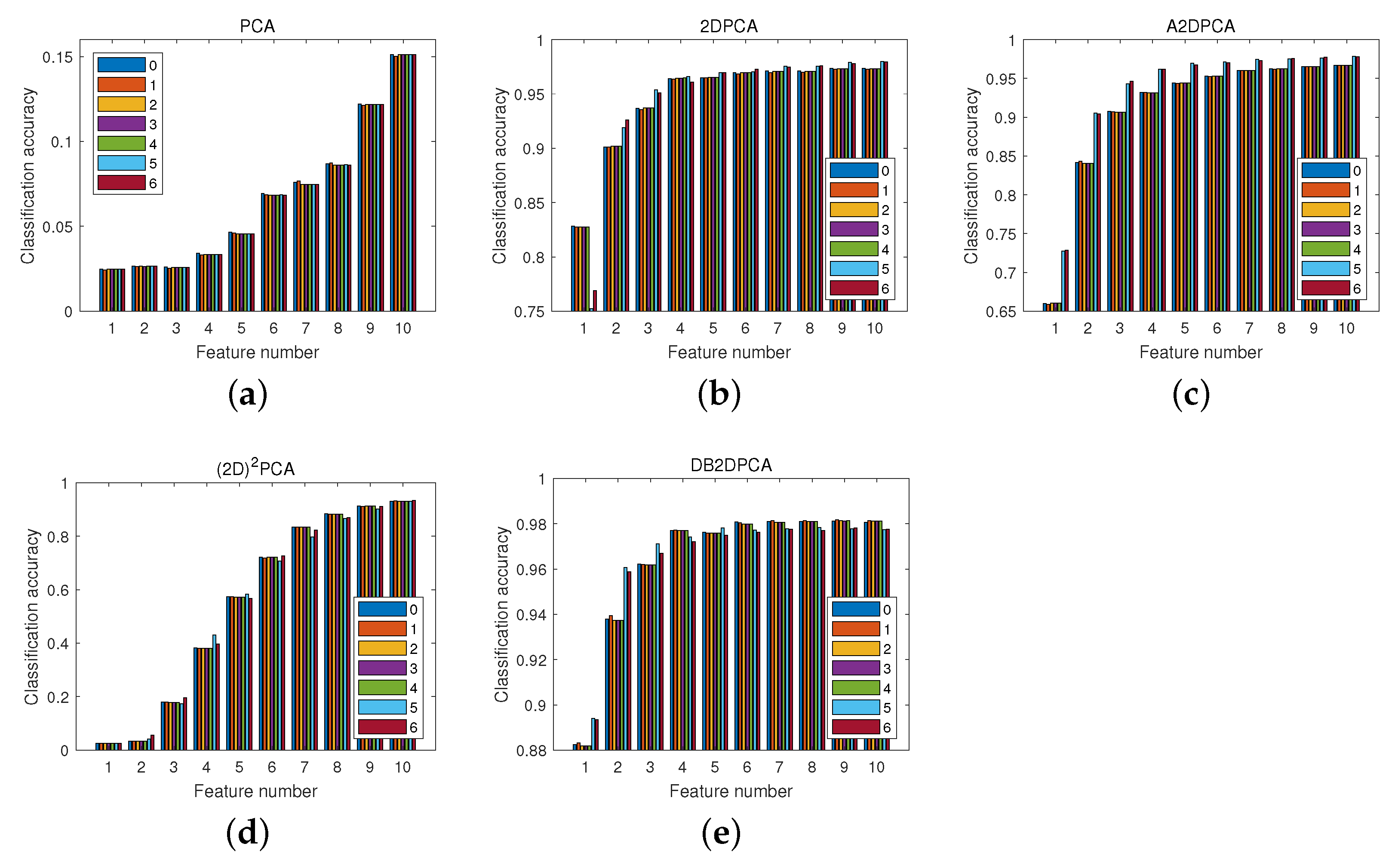 Applsci 12 12913 g009