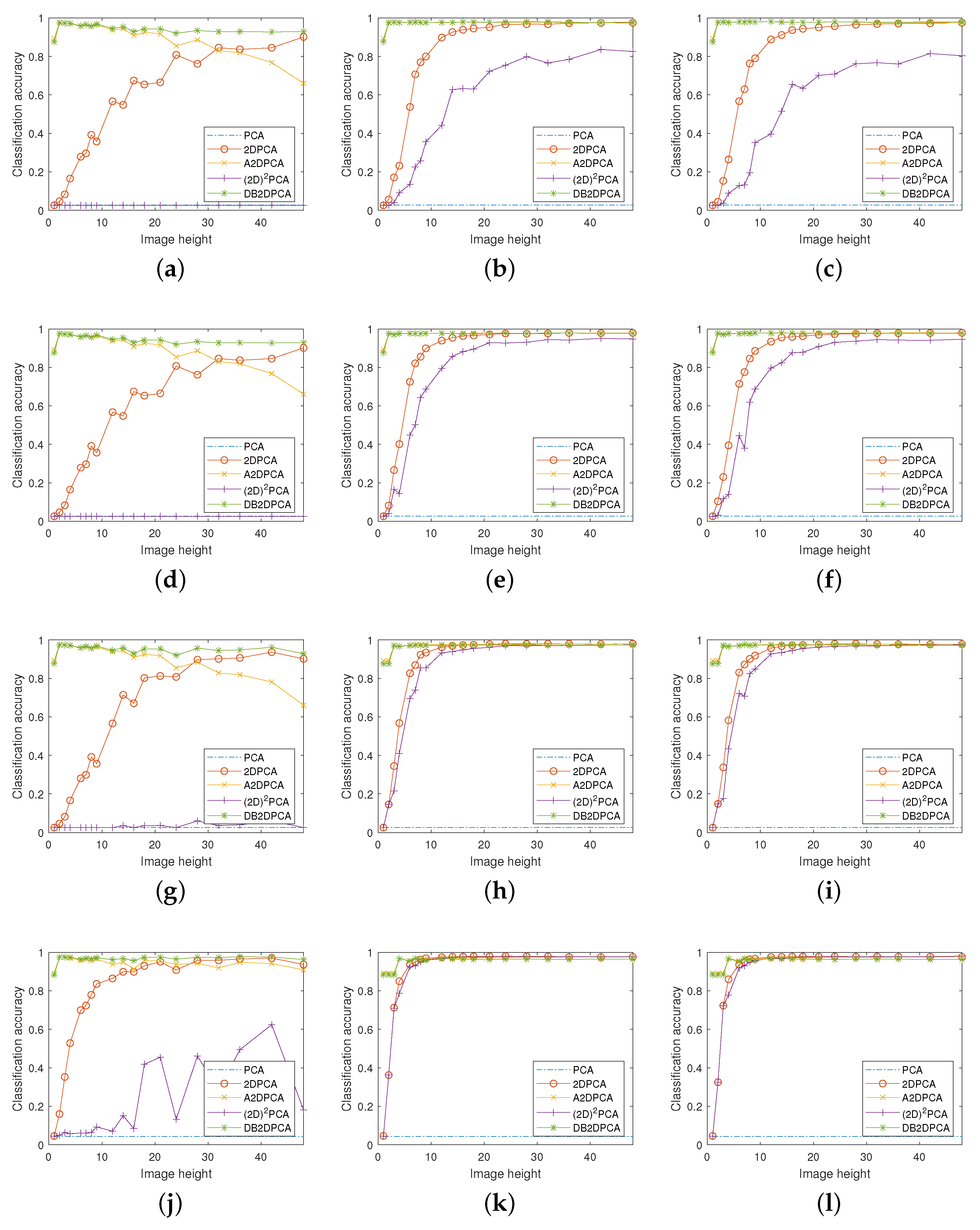 Applsci 12 12913 g010
