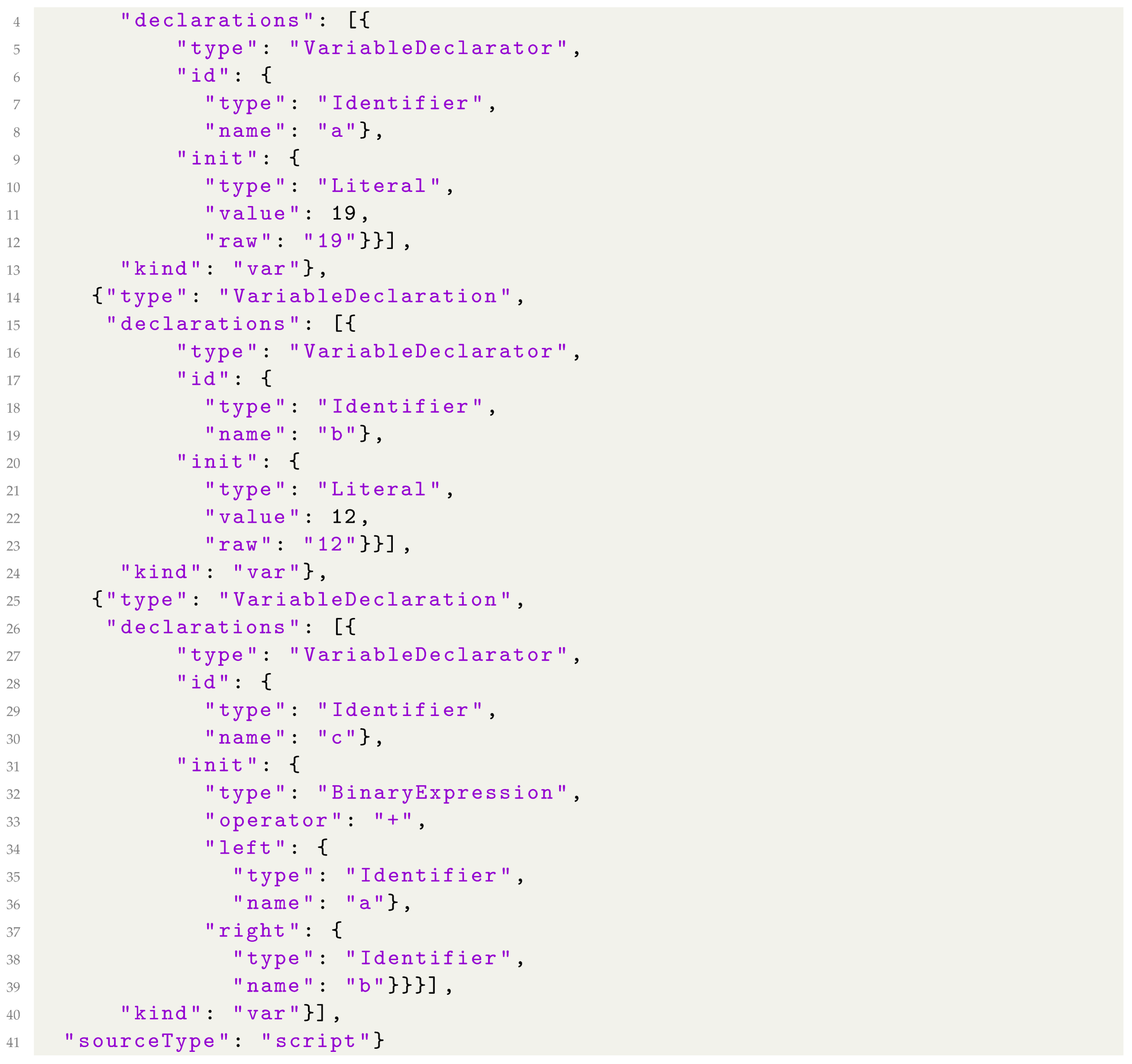 Applsci 12 12916 i002b Applsci 12 12916 i002b