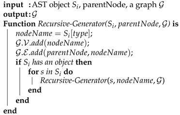 Applsci 12 12916 i003 Applsci 12 12916 i003