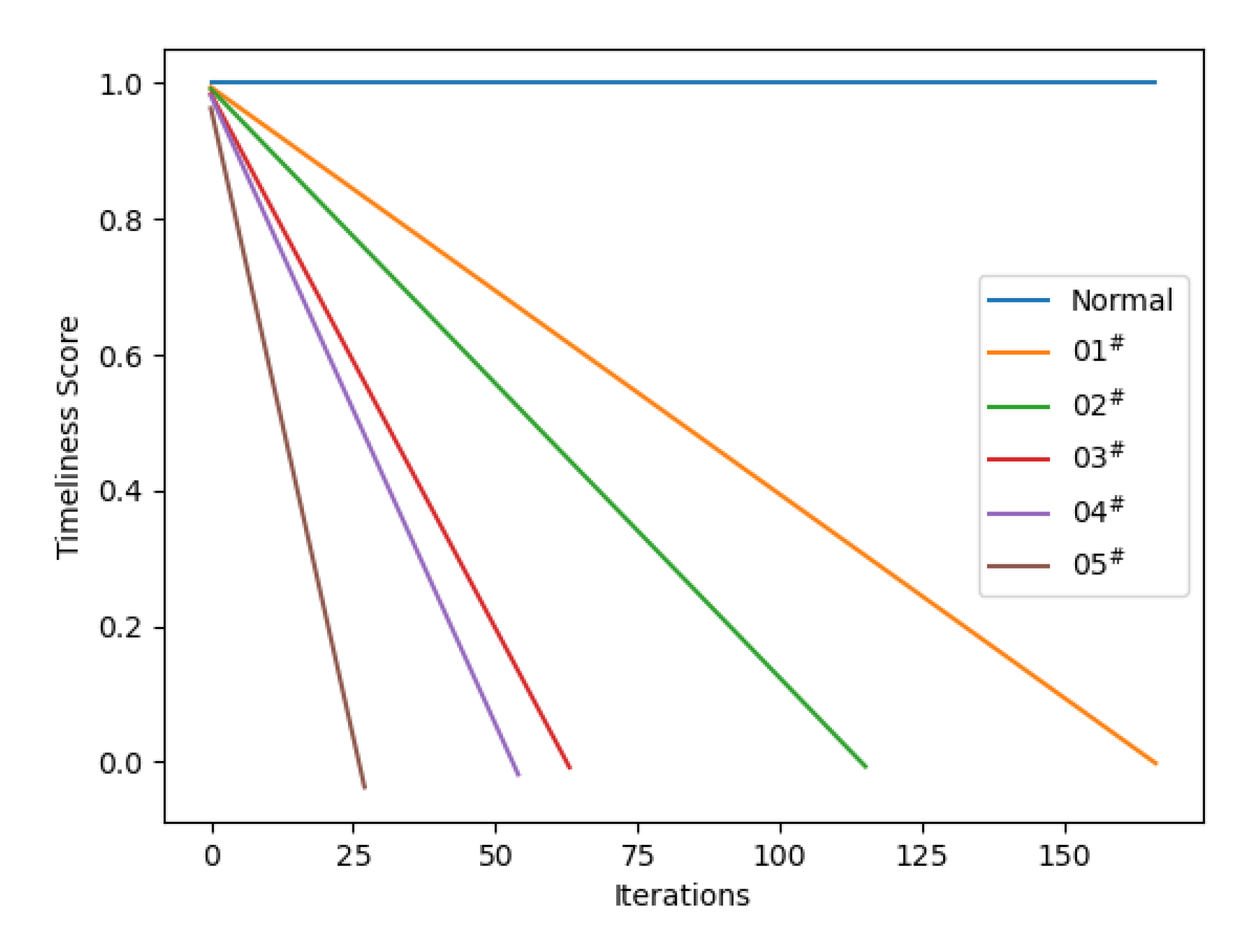 Applsci 12 12917 g004