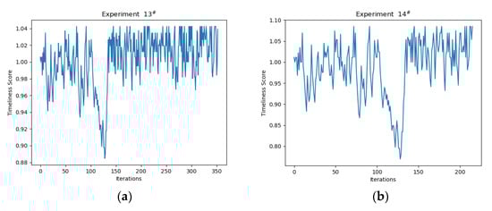 Applsci 12 12917 g007