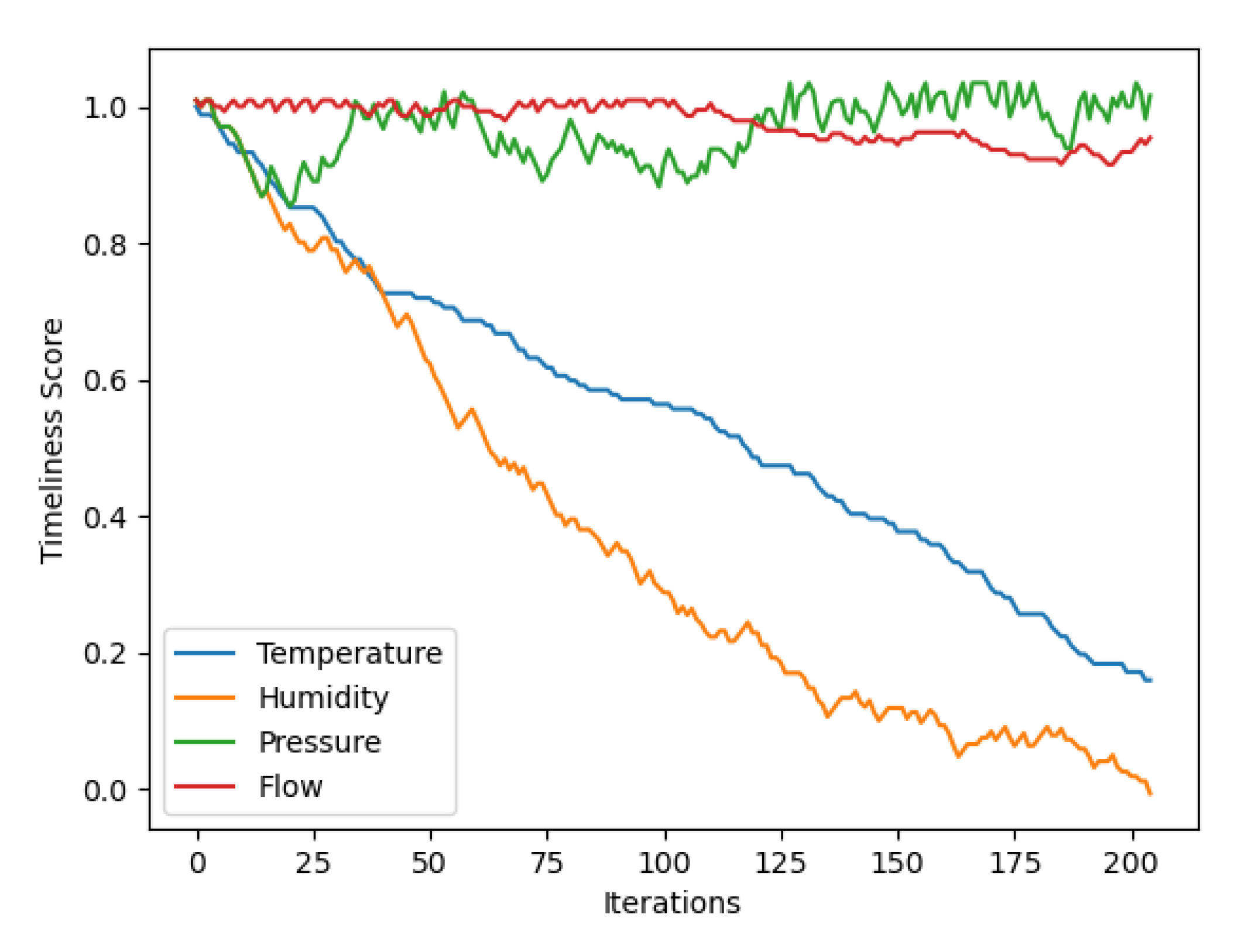 Applsci 12 12917 g008