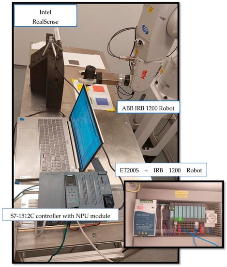 Applsci 12 12918 g002