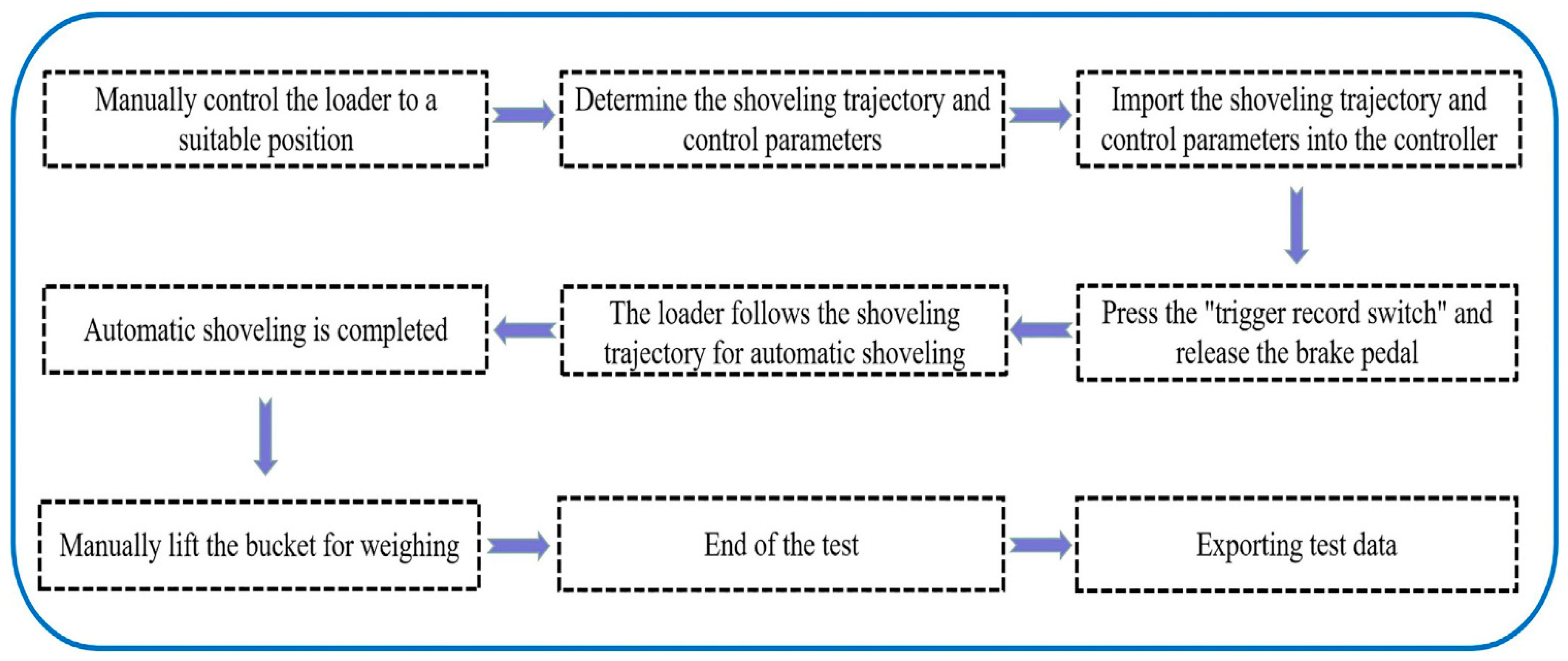 Applsci 12 12919 g005 Applsci 12 12919 g005