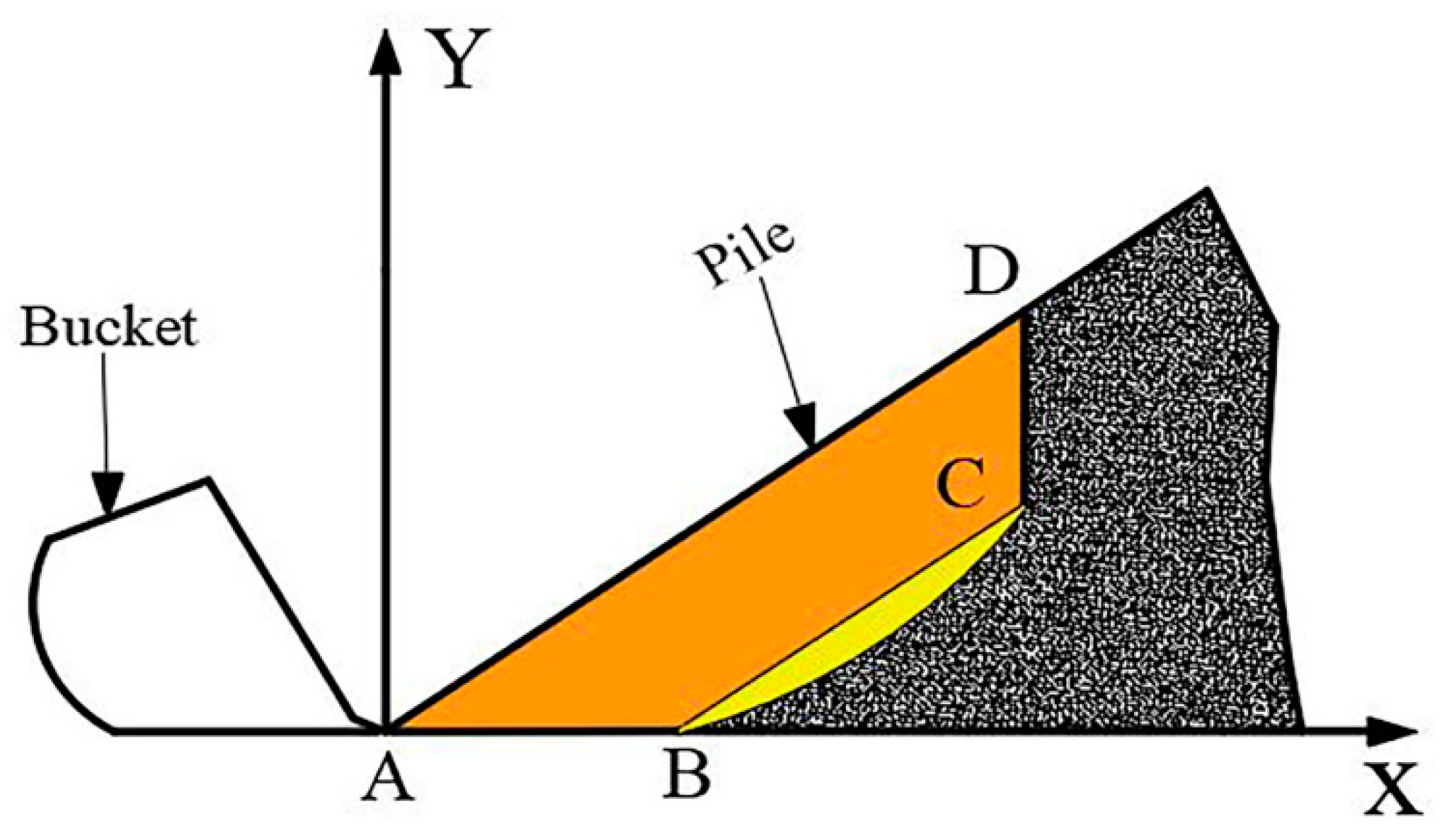 Applsci 12 12919 g006 Applsci 12 12919 g006