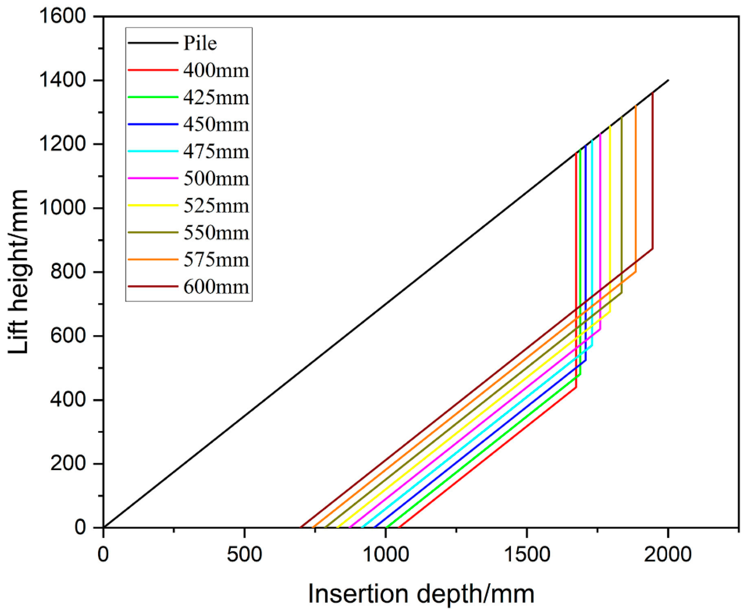 Applsci 12 12919 g009 Applsci 12 12919 g009