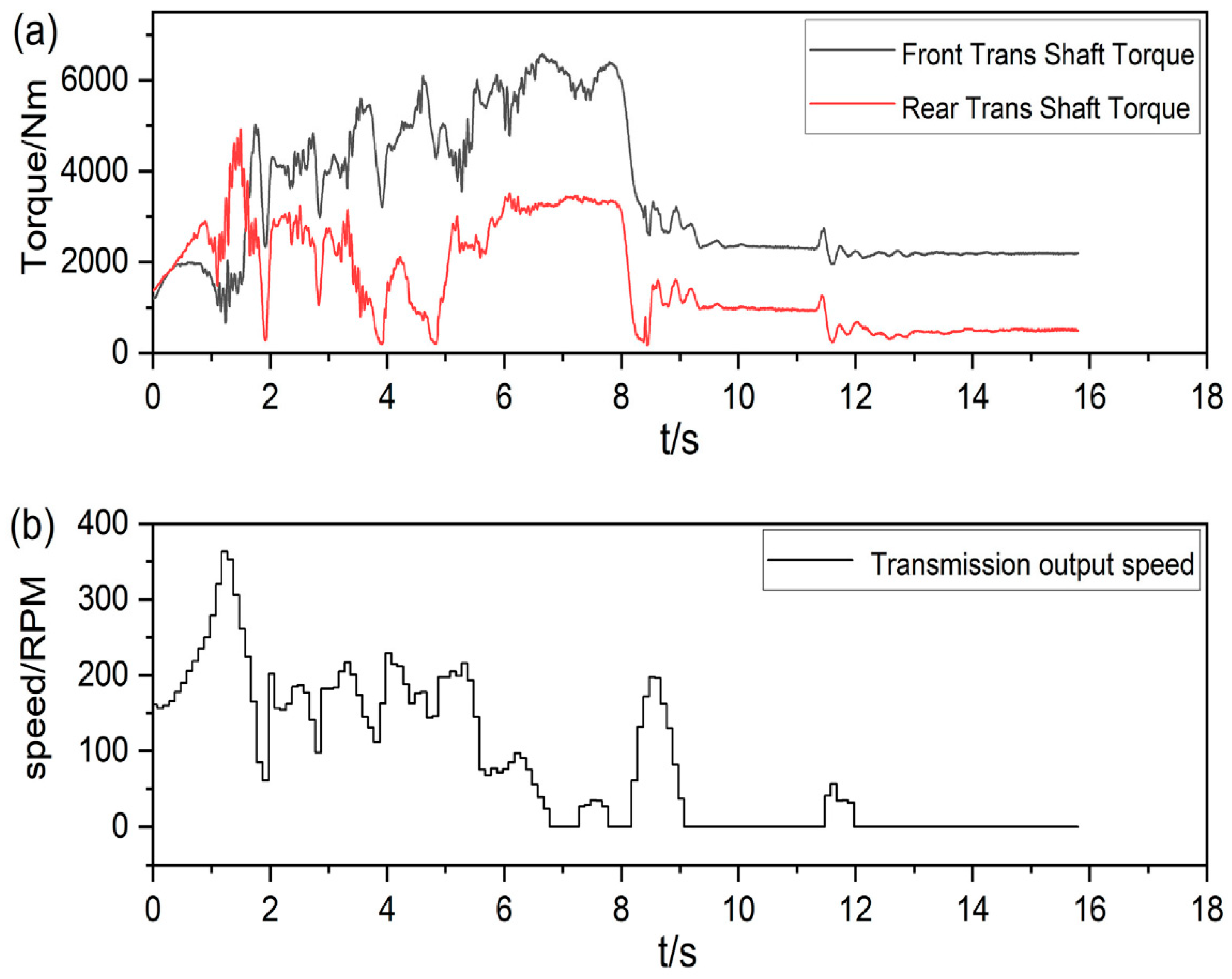 Applsci 12 12919 g012 Applsci 12 12919 g012