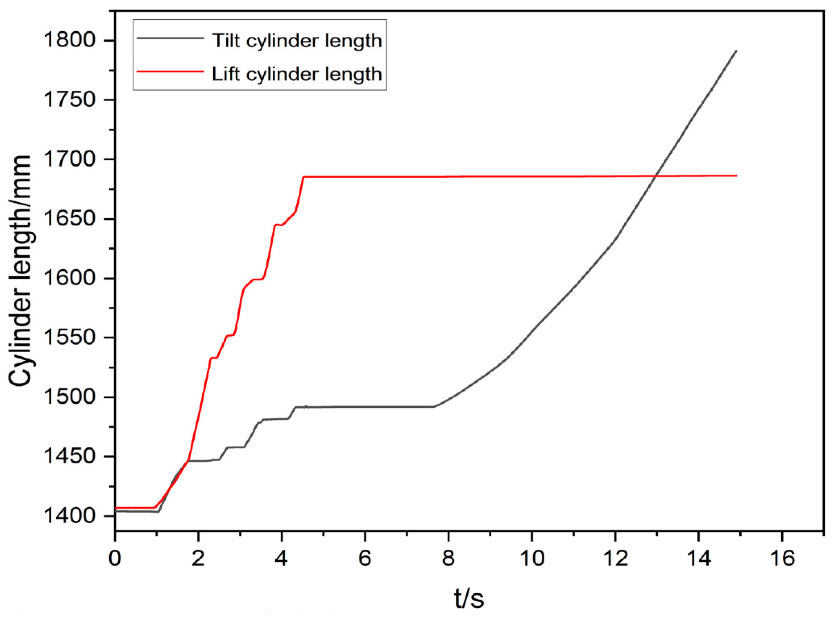 Applsci 12 12919 g013 Applsci 12 12919 g013