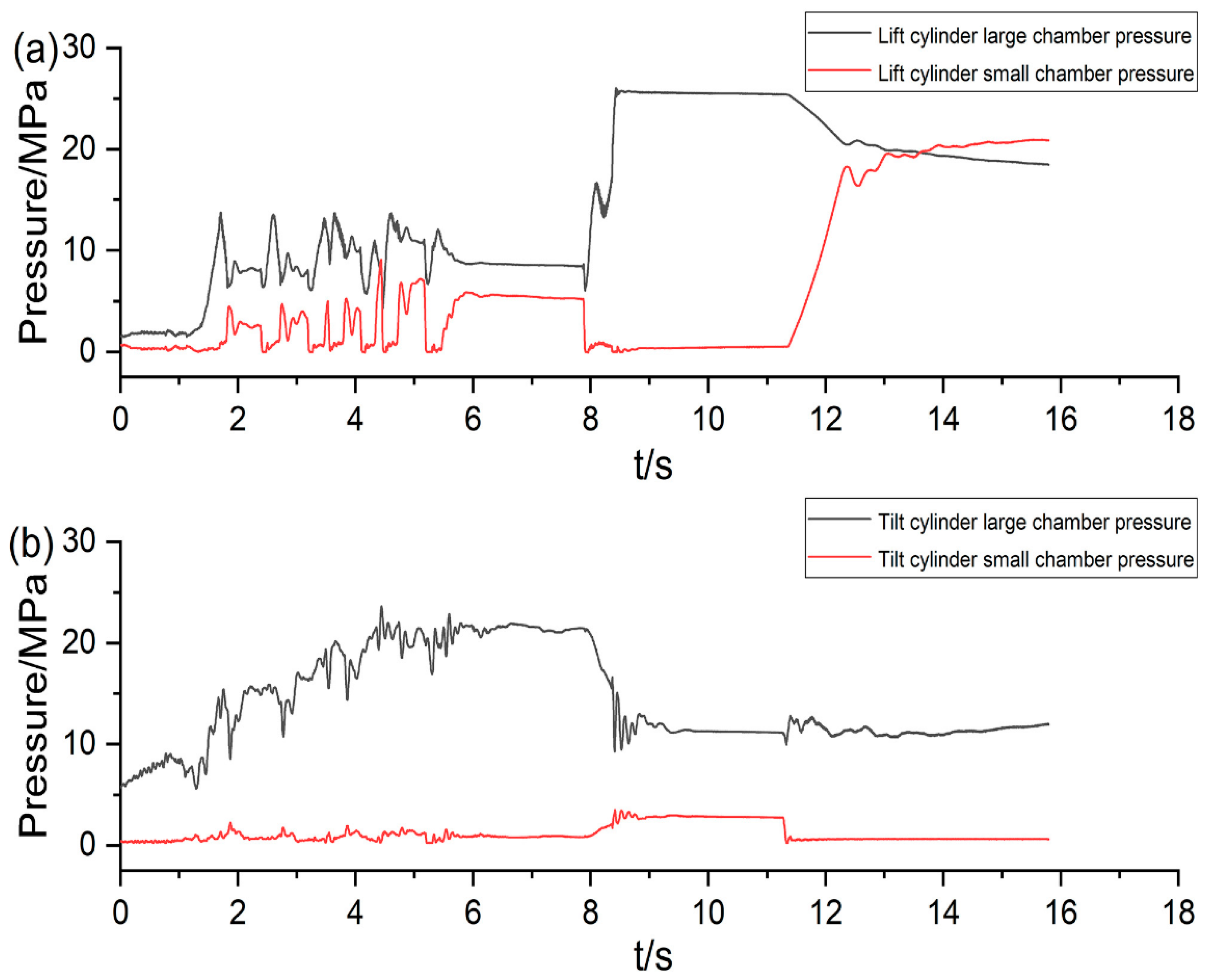 Applsci 12 12919 g014 Applsci 12 12919 g014
