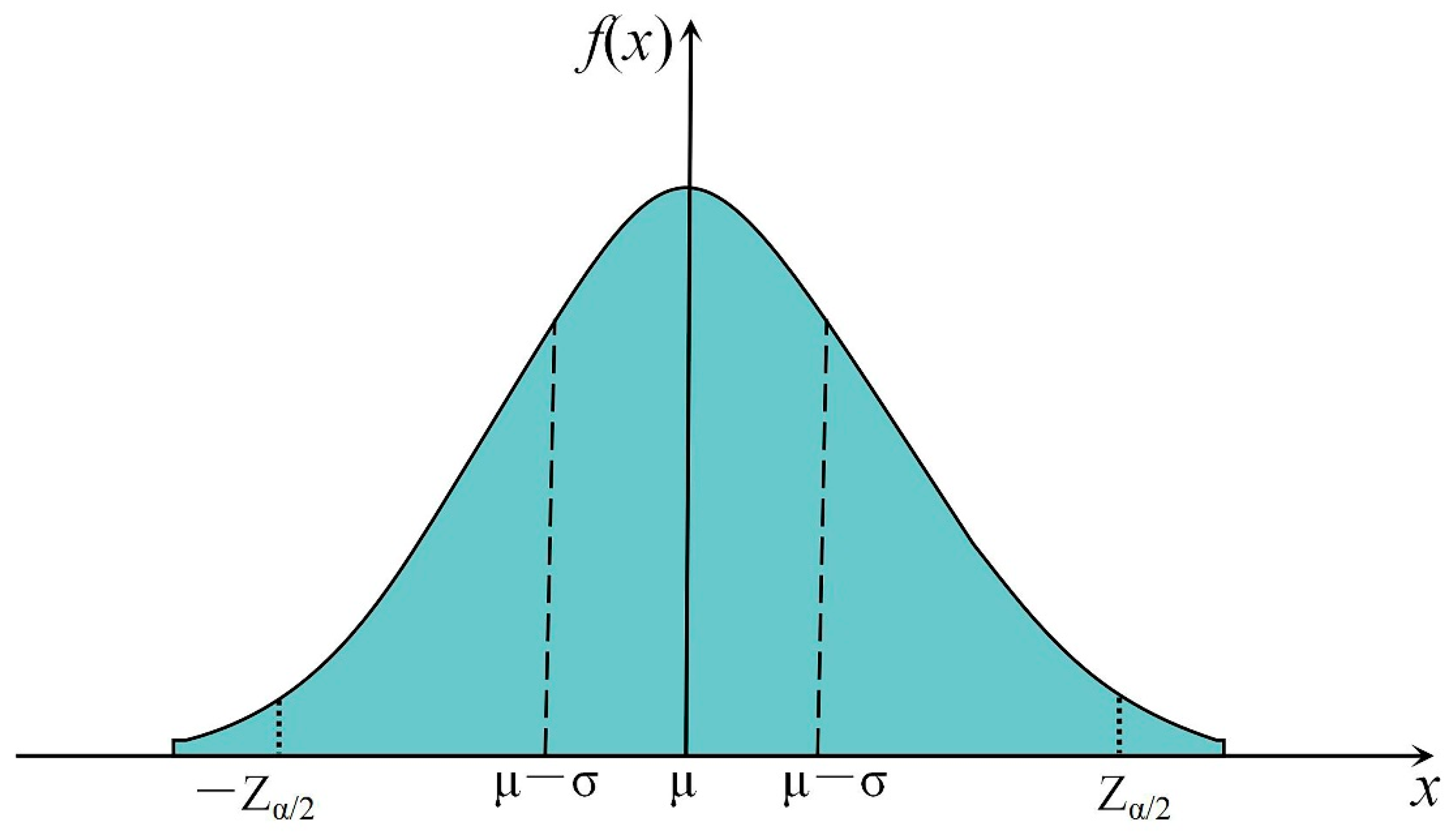 Applsci 12 12919 g015 Applsci 12 12919 g015