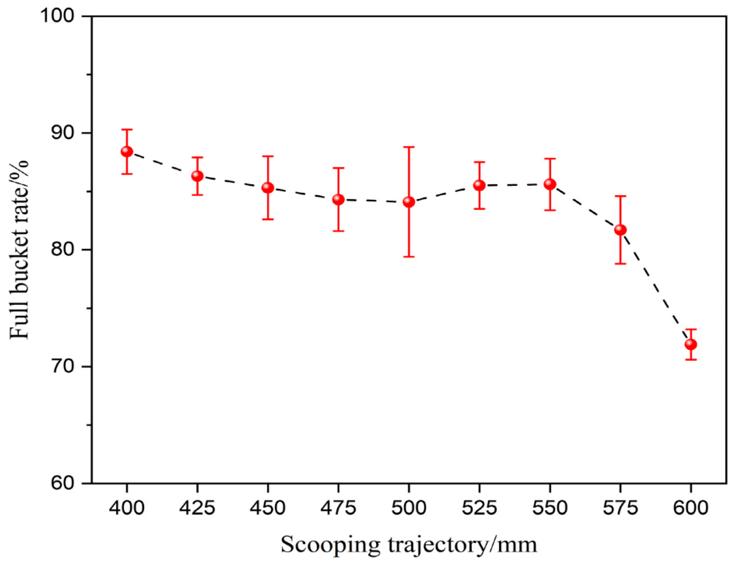 Applsci 12 12919 g016 Applsci 12 12919 g016