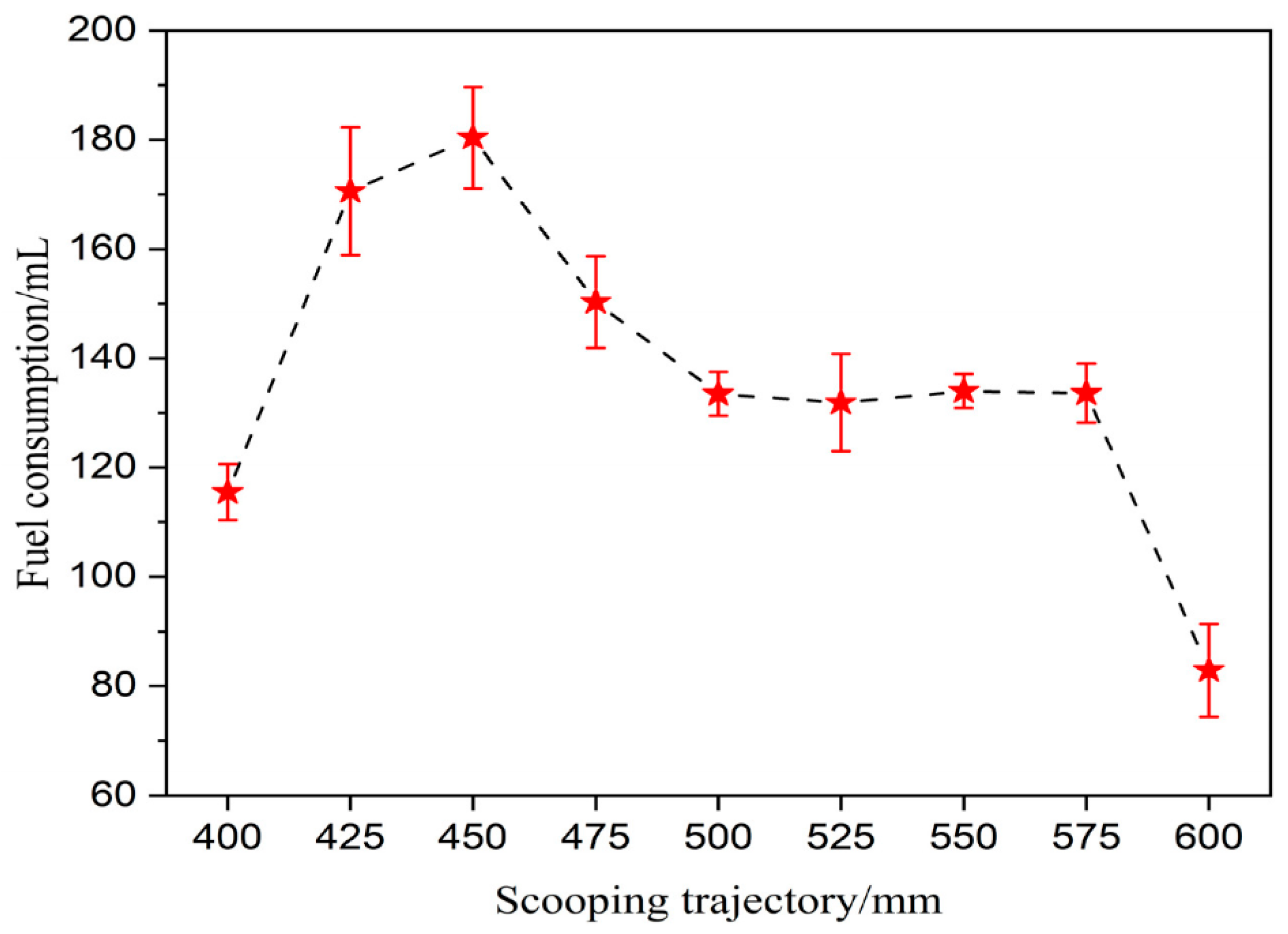 Applsci 12 12919 g018 Applsci 12 12919 g018