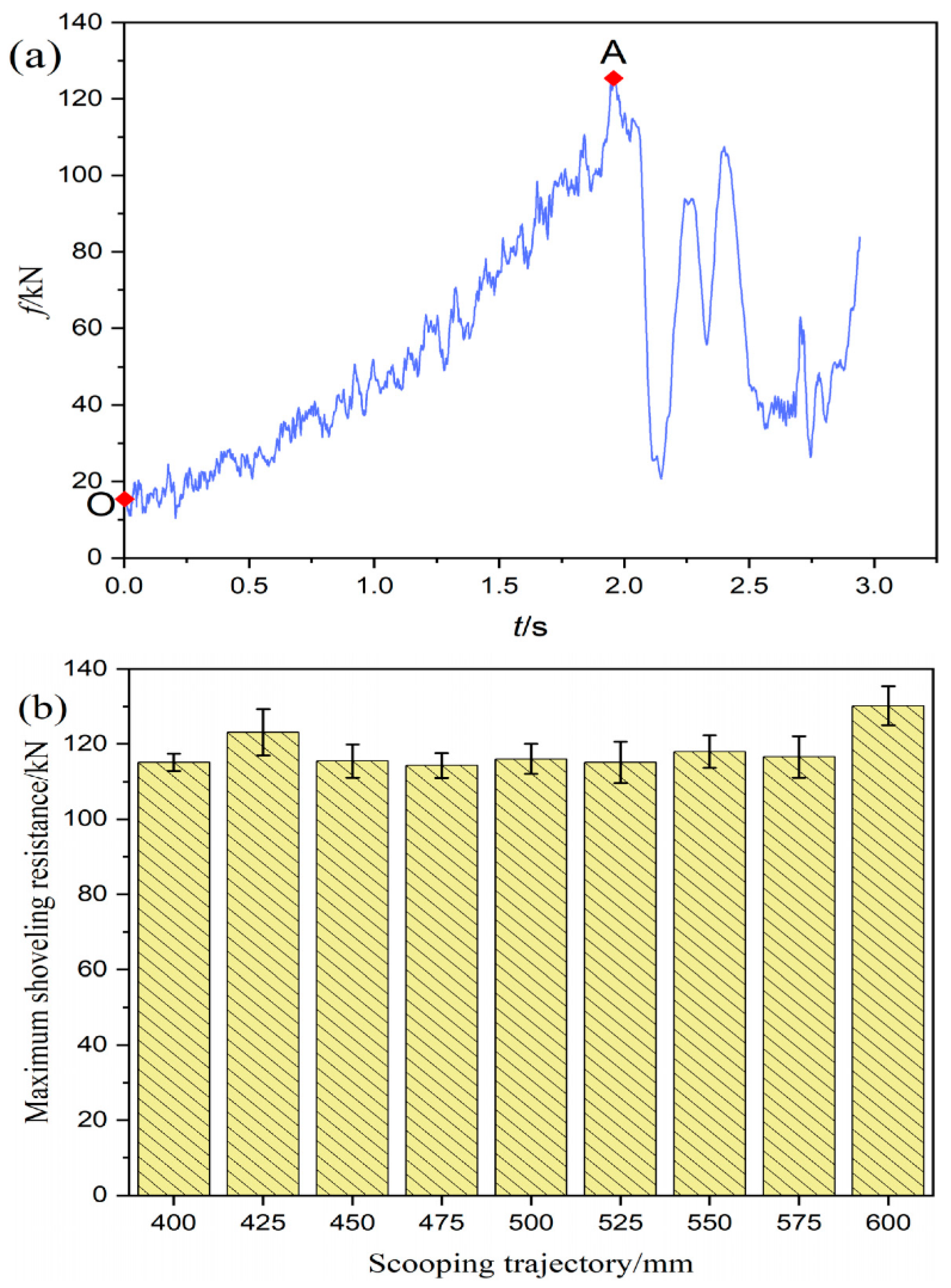Applsci 12 12919 g020 Applsci 12 12919 g020