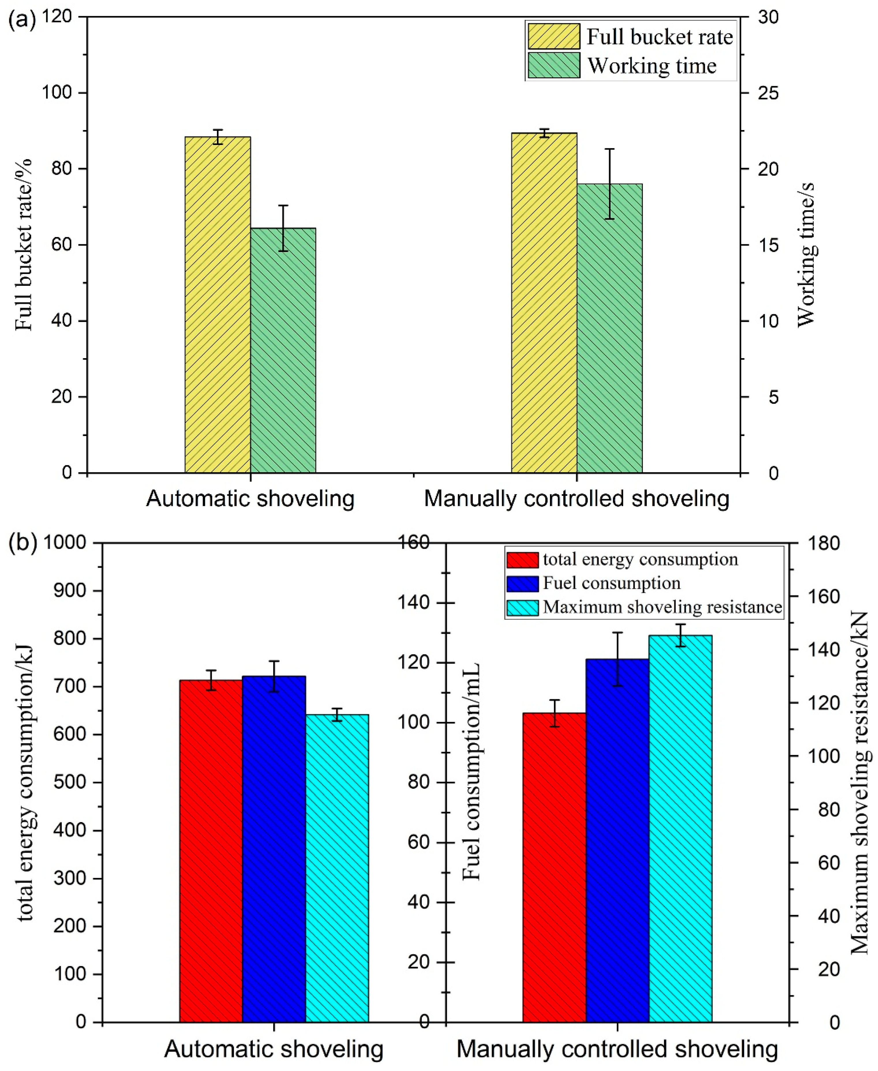 Applsci 12 12919 g021 Applsci 12 12919 g021