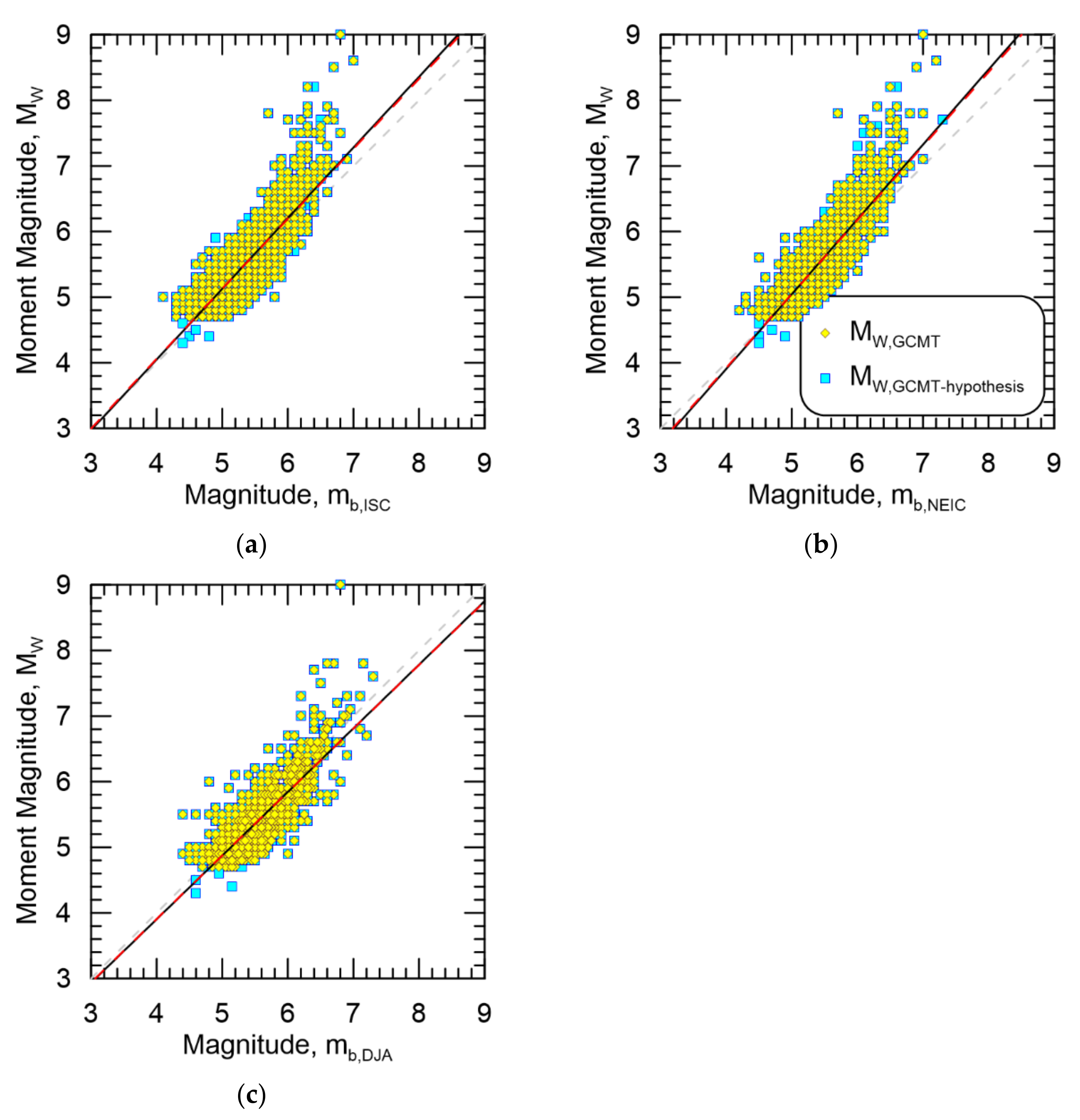 Applsci 12 12921 g007