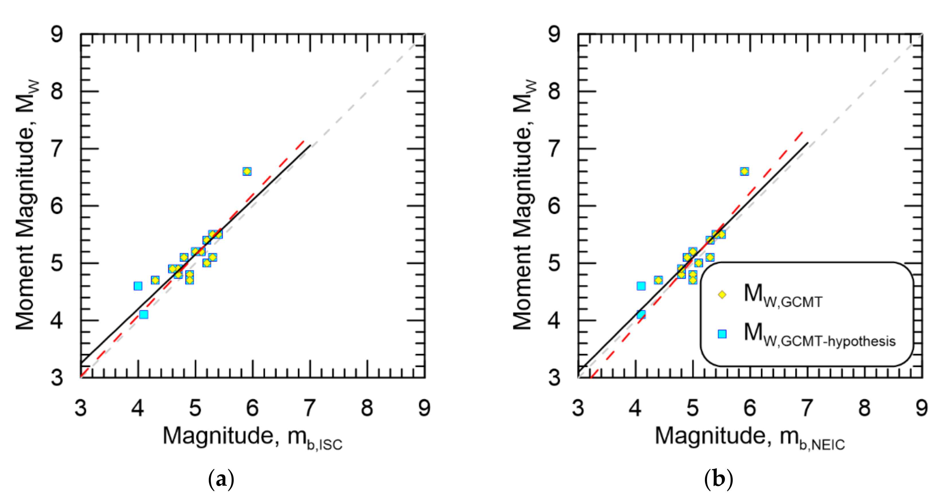 Applsci 12 12921 g013
