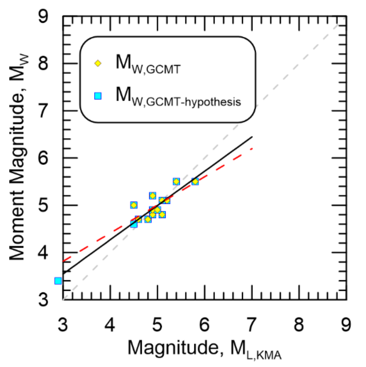 Applsci 12 12921 g014