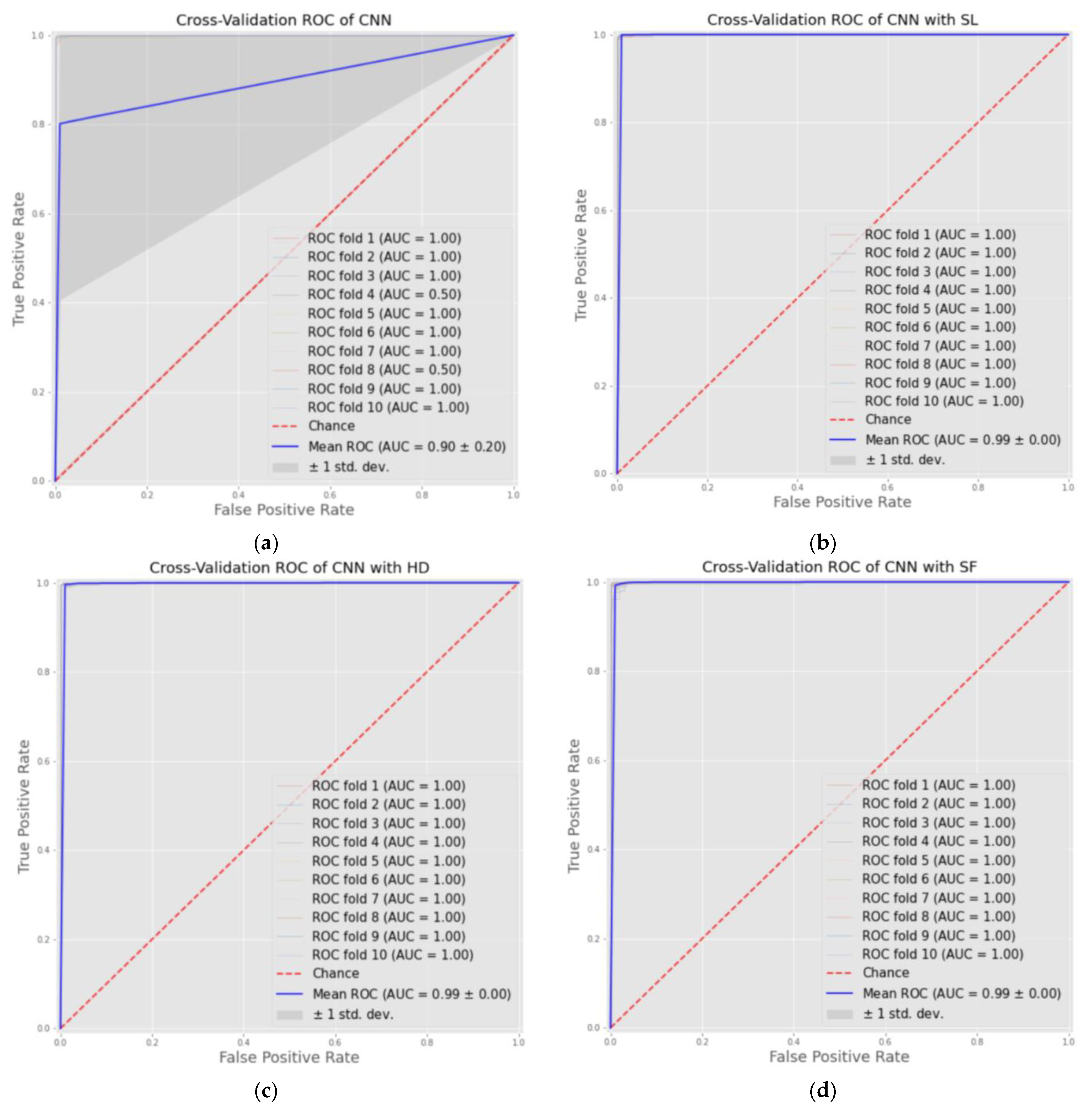 Applsci 12 12922 g002