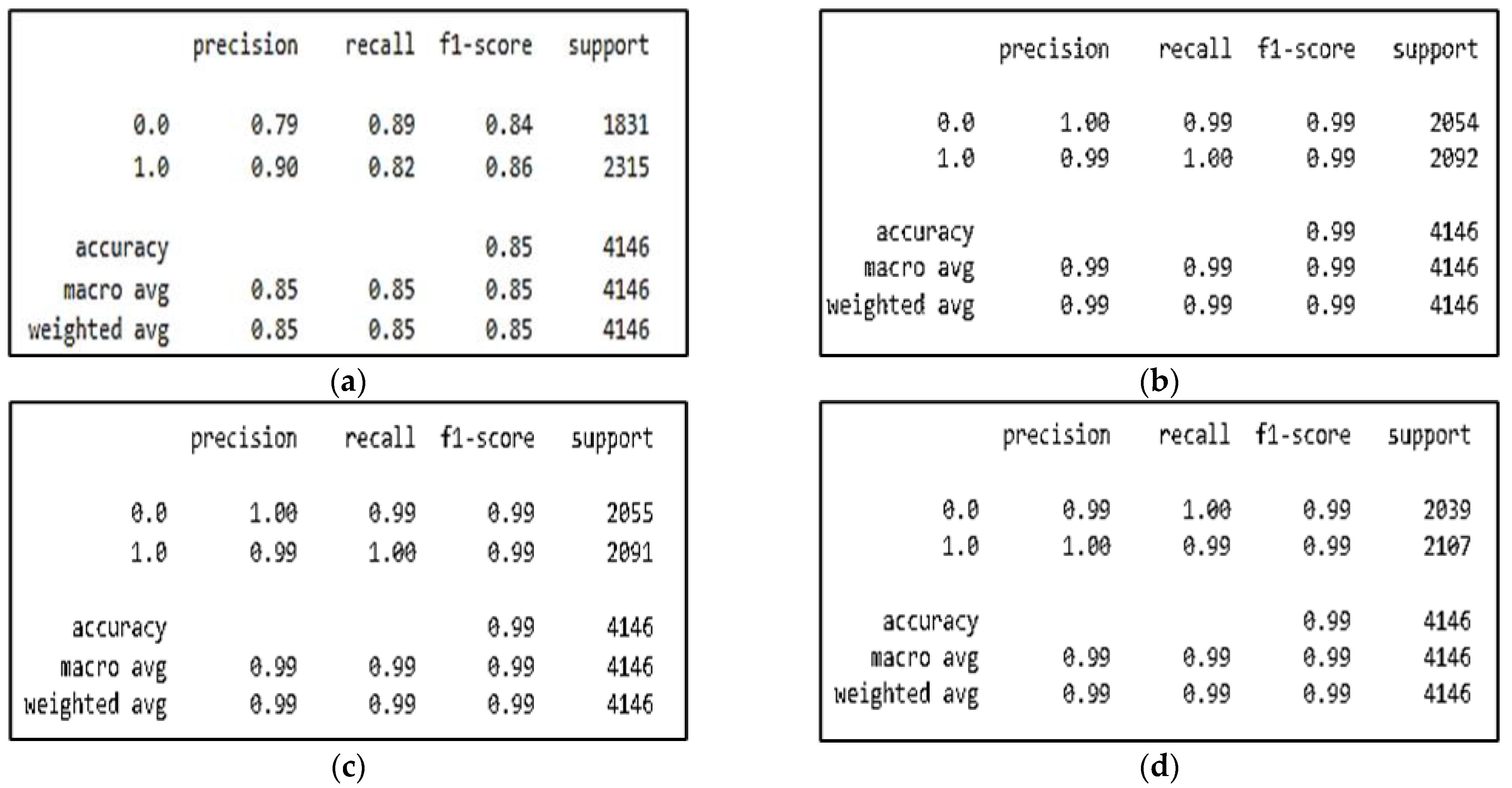 Applsci 12 12922 g004