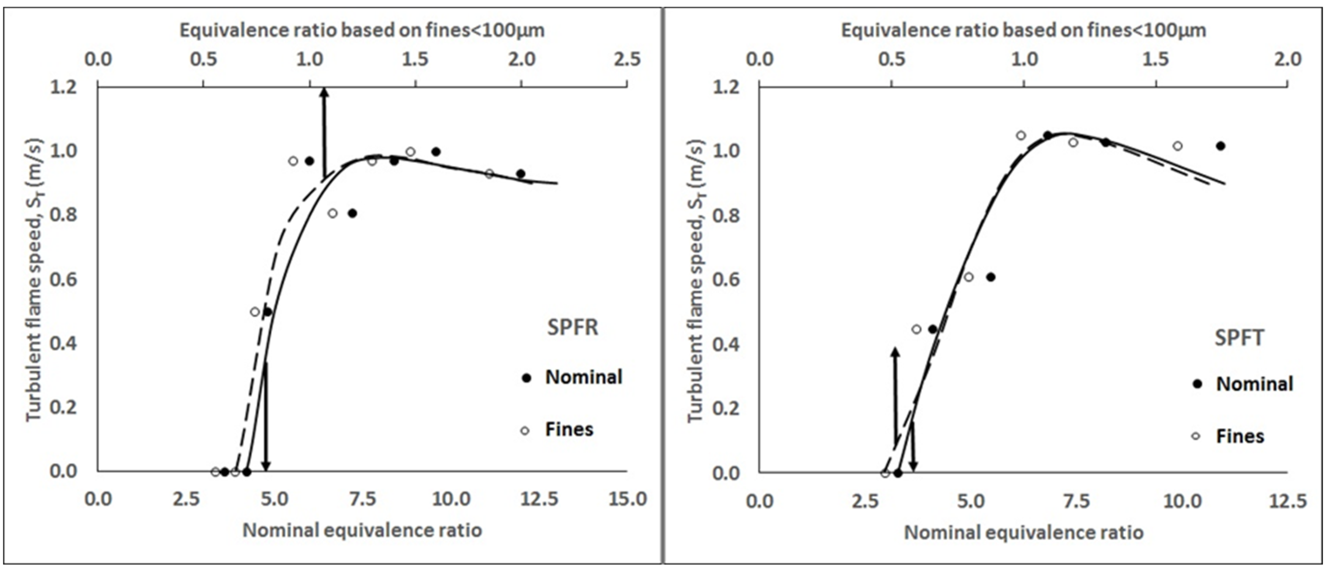 Applsci 12 12928 g006