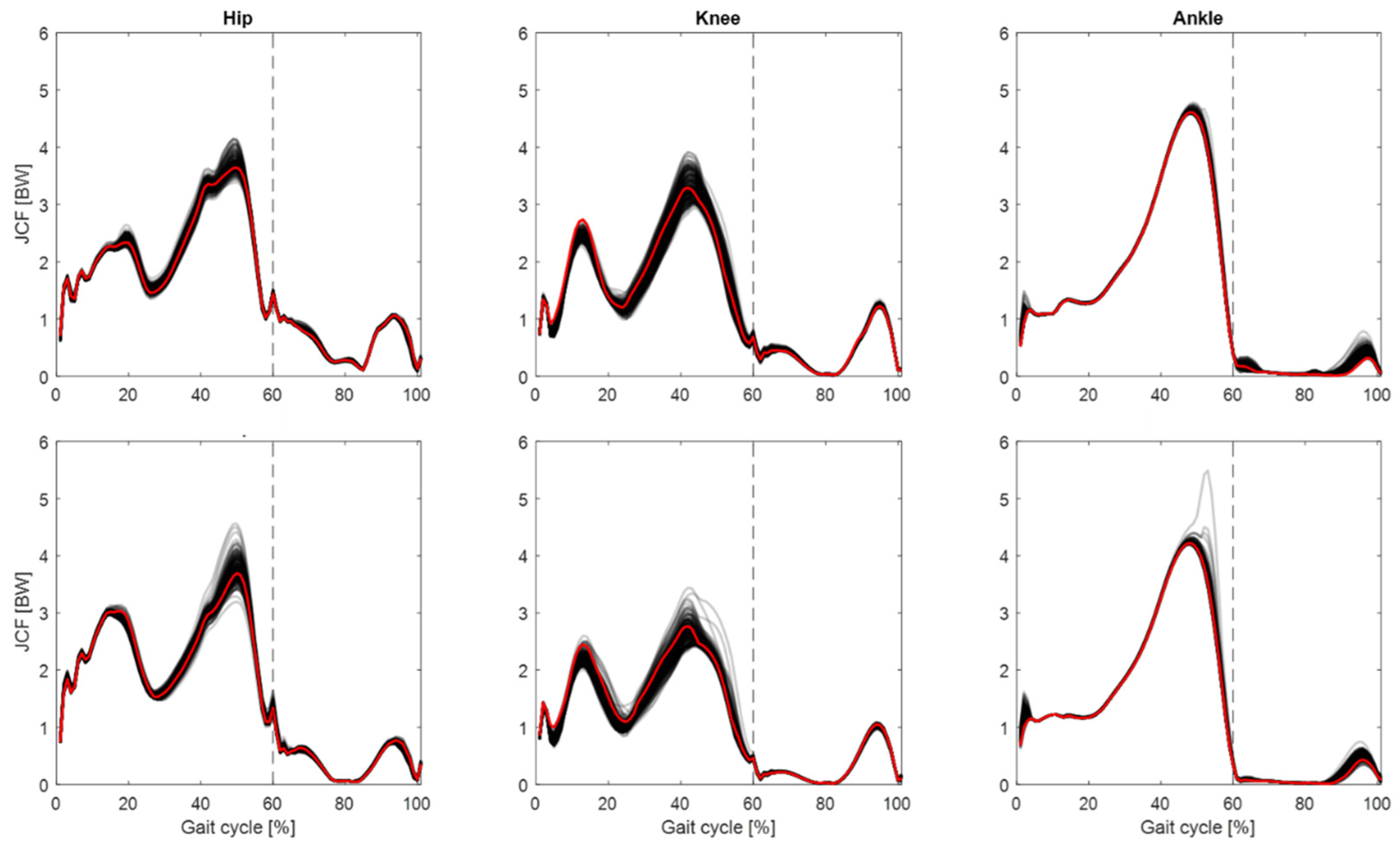 Applsci 12 12932 g002