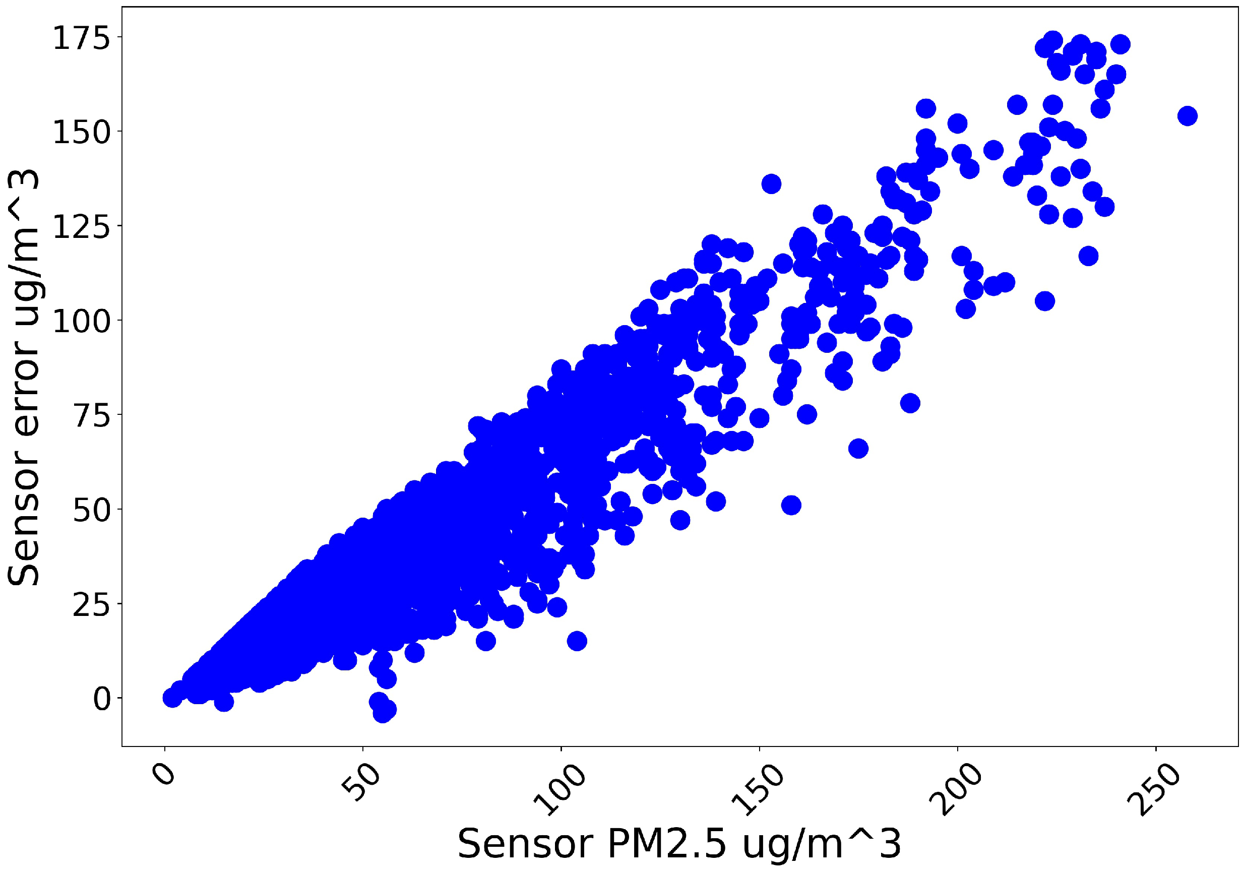 Applsci 12 12934 g002