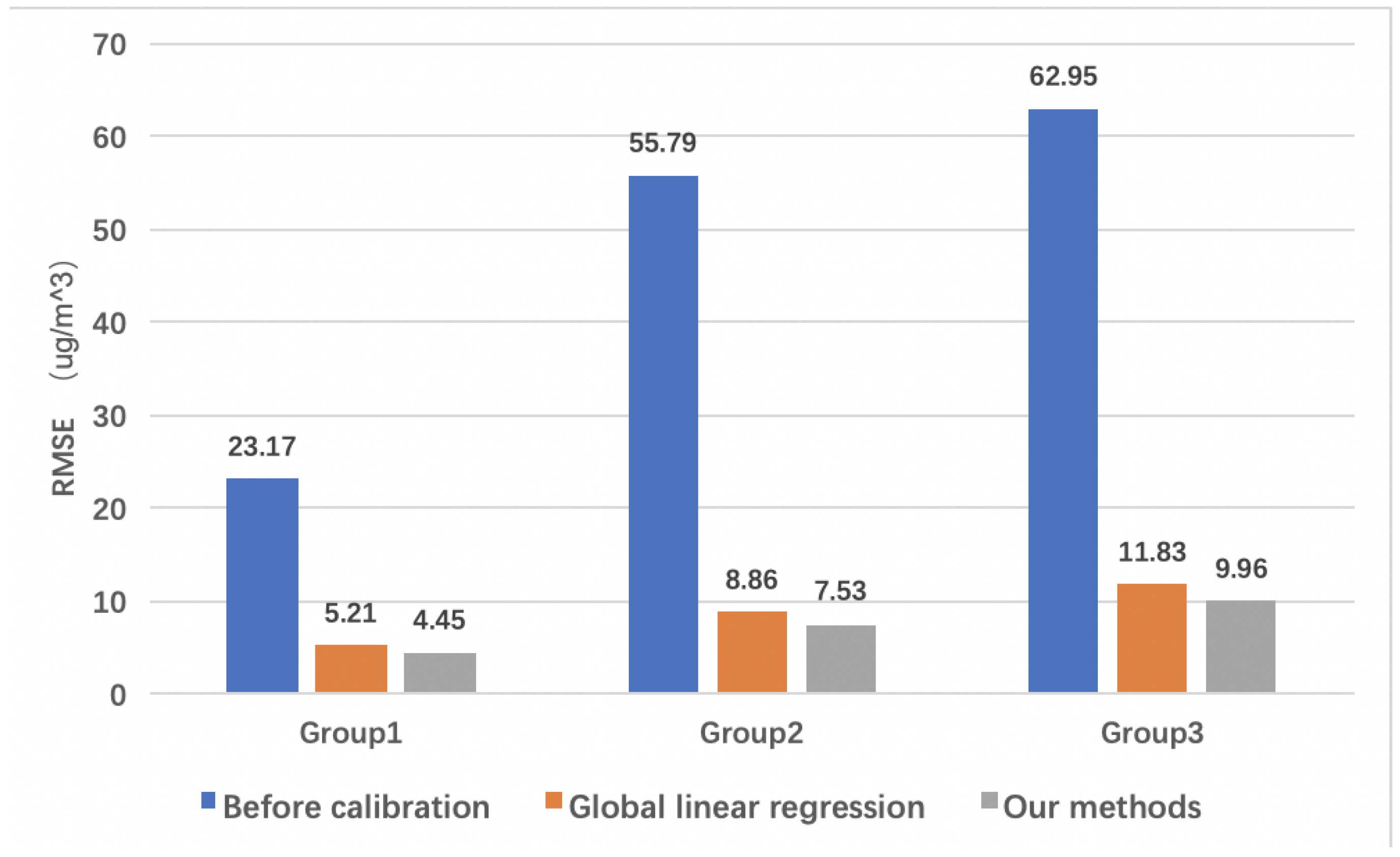 Applsci 12 12934 g009